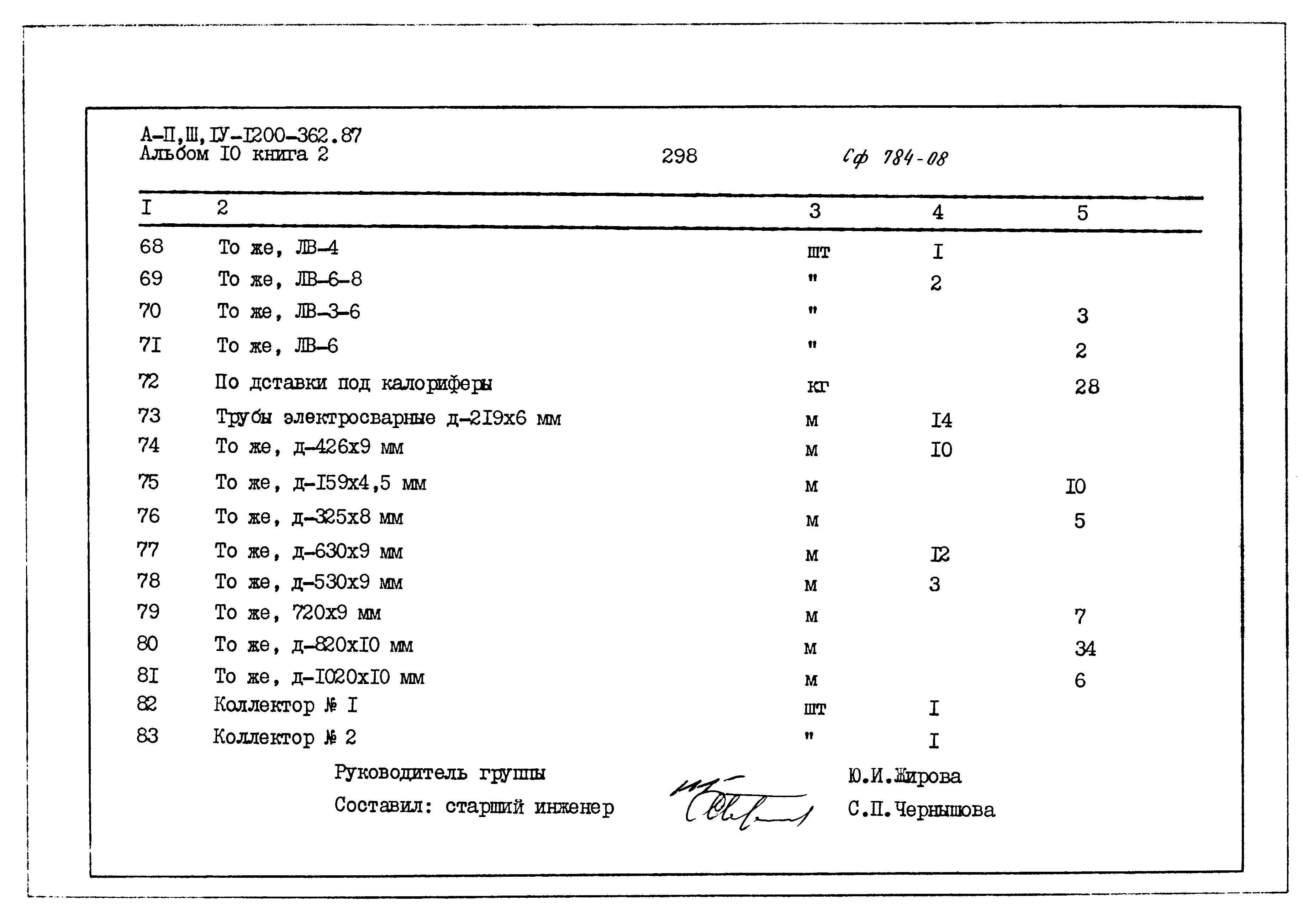 Типовой проект А-II,III,IV-1200-362.87