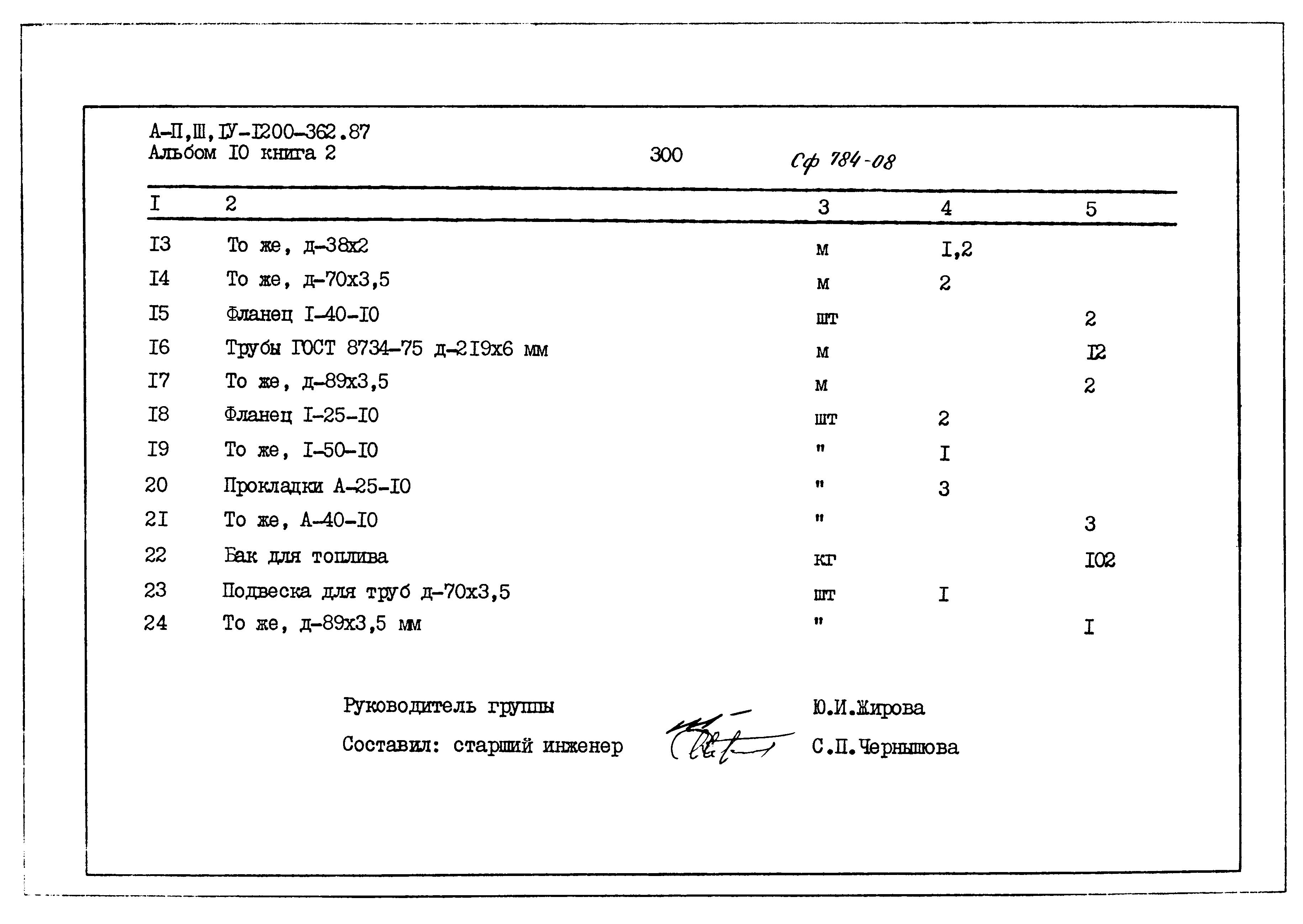 Типовой проект А-II,III,IV-1200-362.87