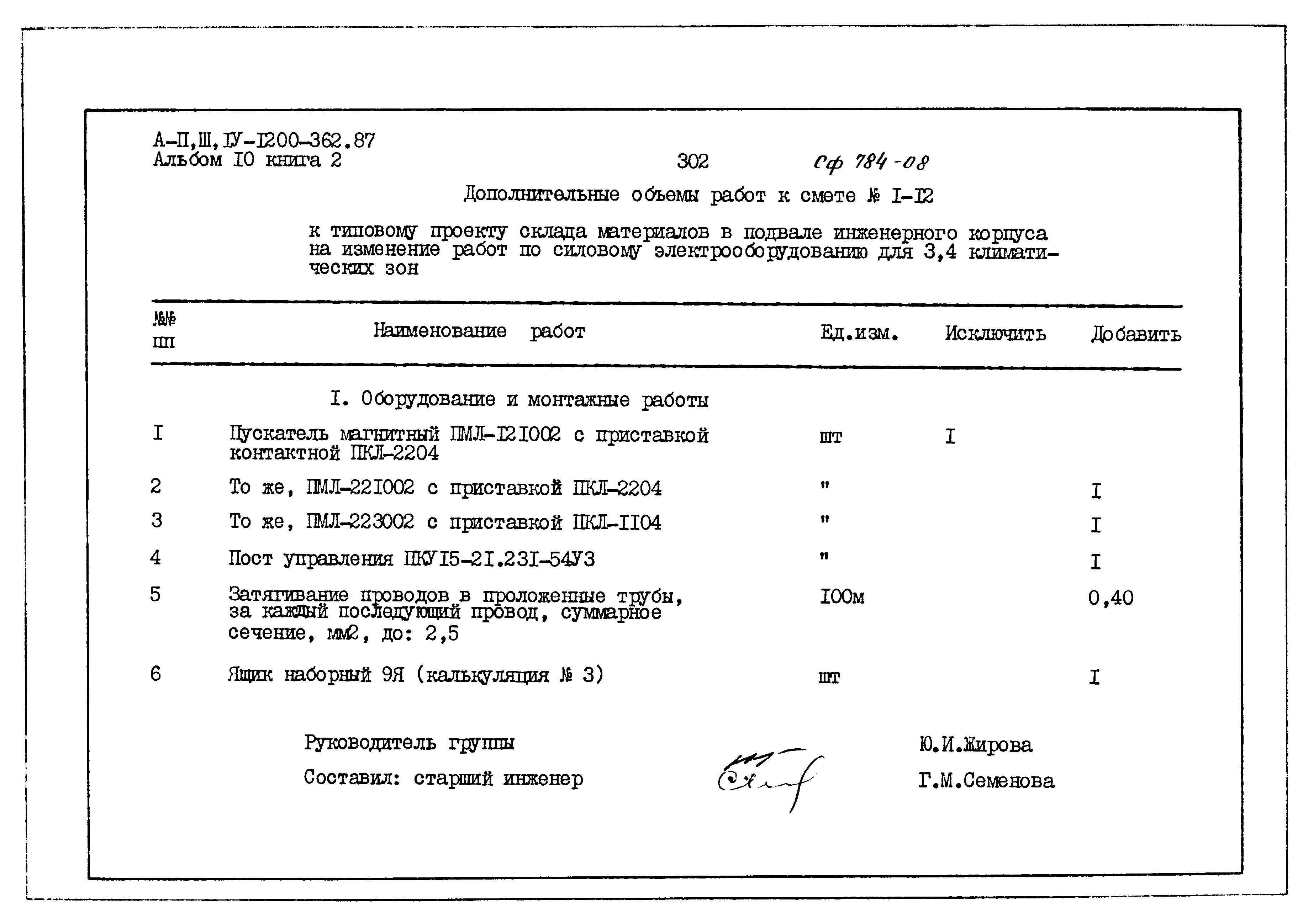 Типовой проект А-II,III,IV-1200-362.87