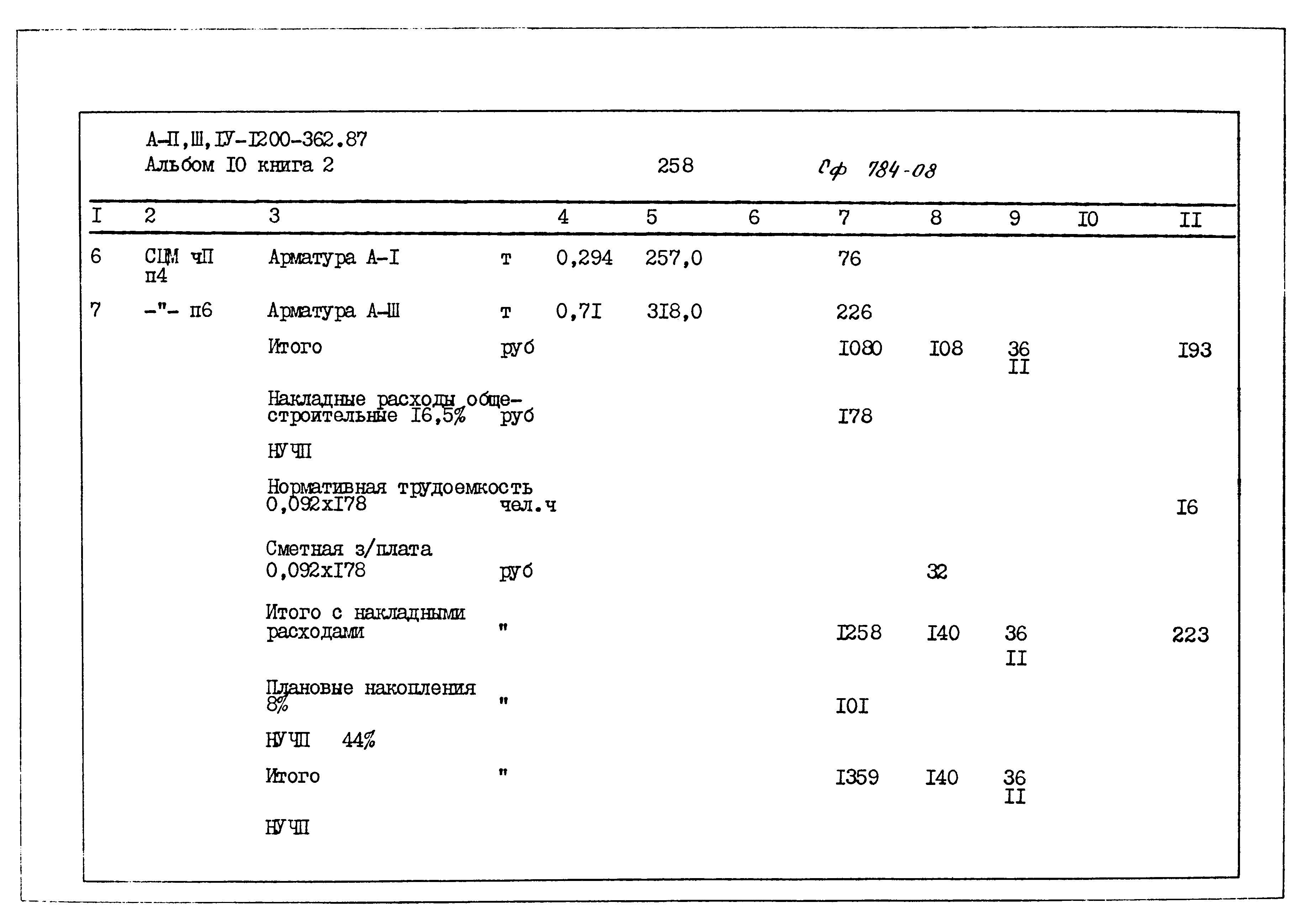 Типовой проект А-II,III,IV-1200-362.87