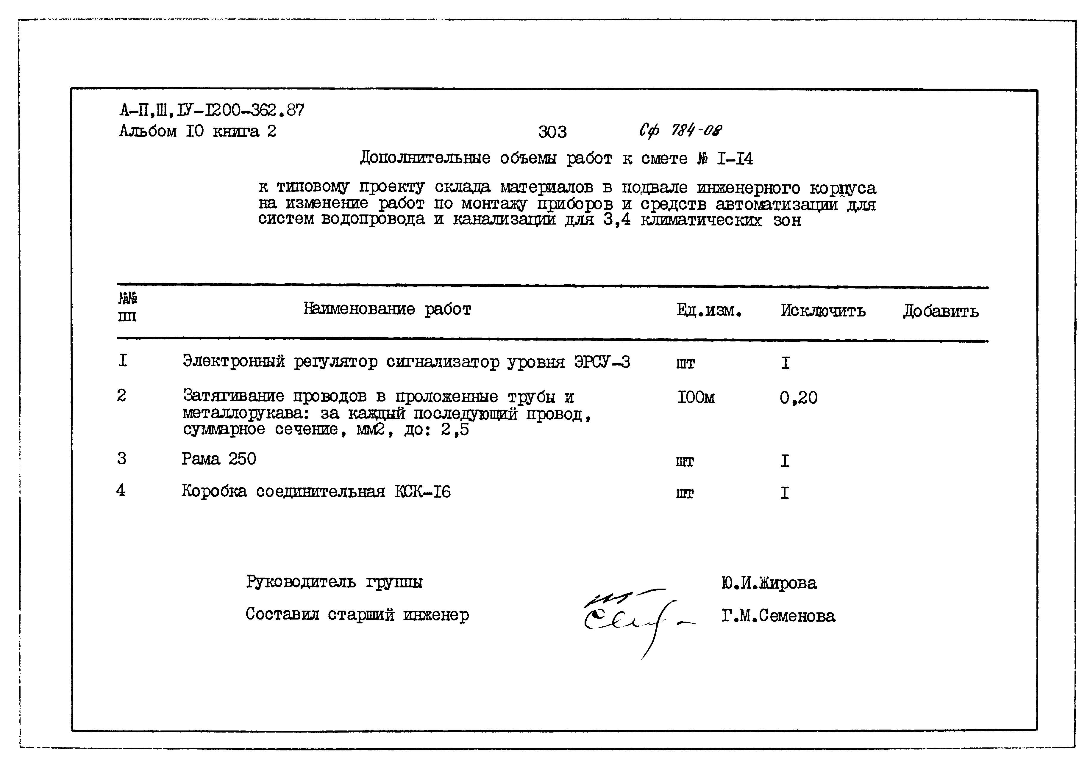 Типовой проект А-II,III,IV-1200-362.87