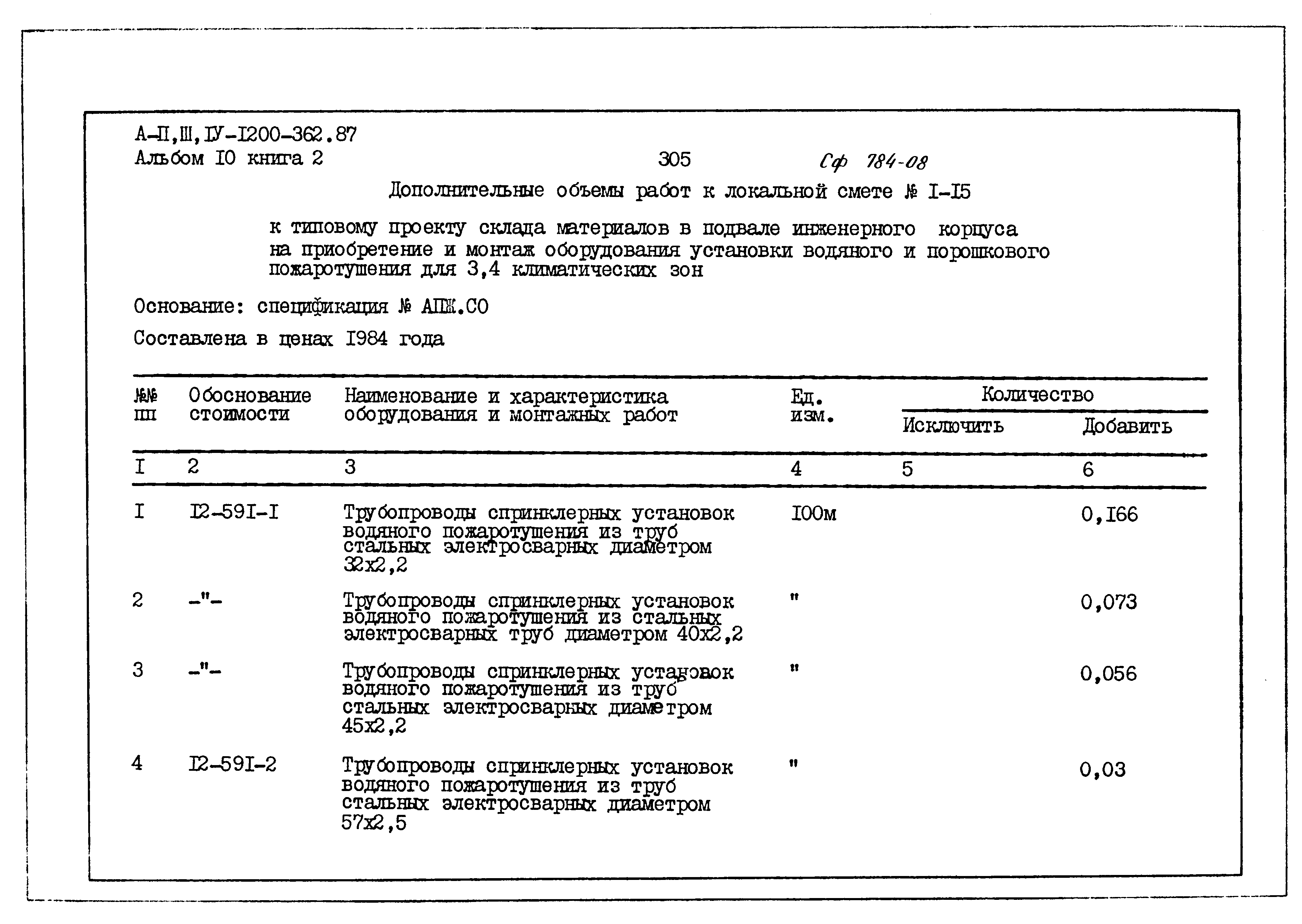 Типовой проект А-II,III,IV-1200-362.87