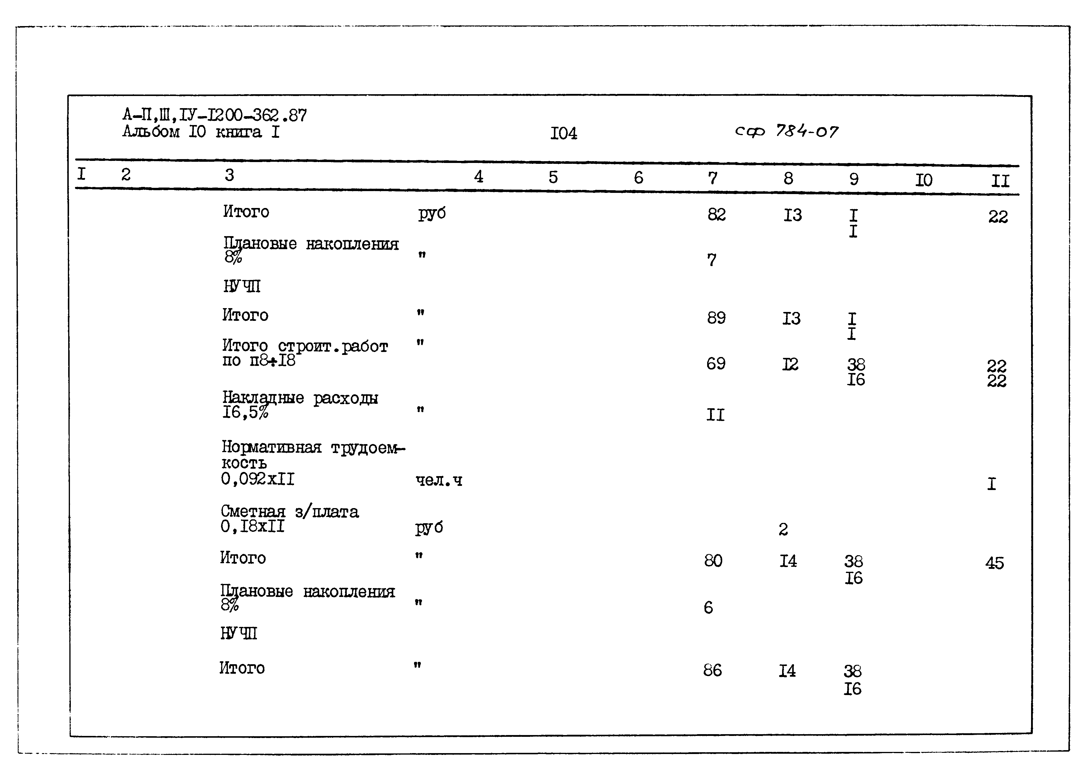 Типовой проект А-II,III,IV-1200-362.87