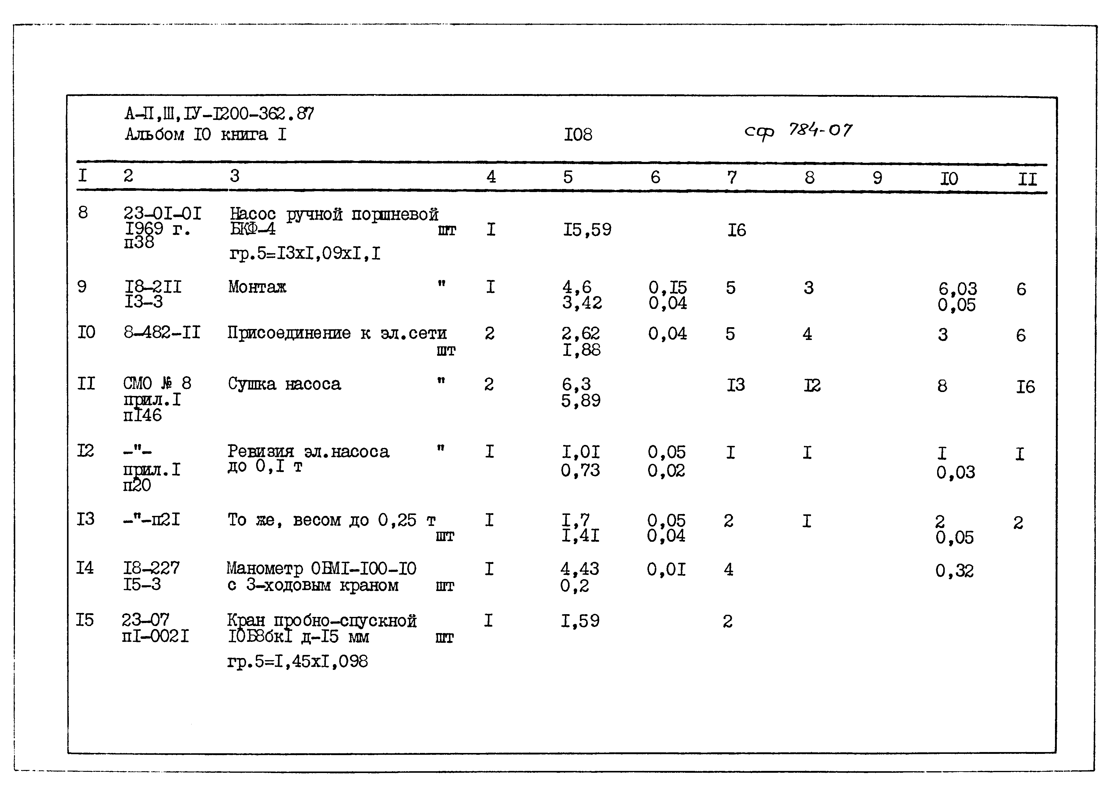 Типовой проект А-II,III,IV-1200-362.87