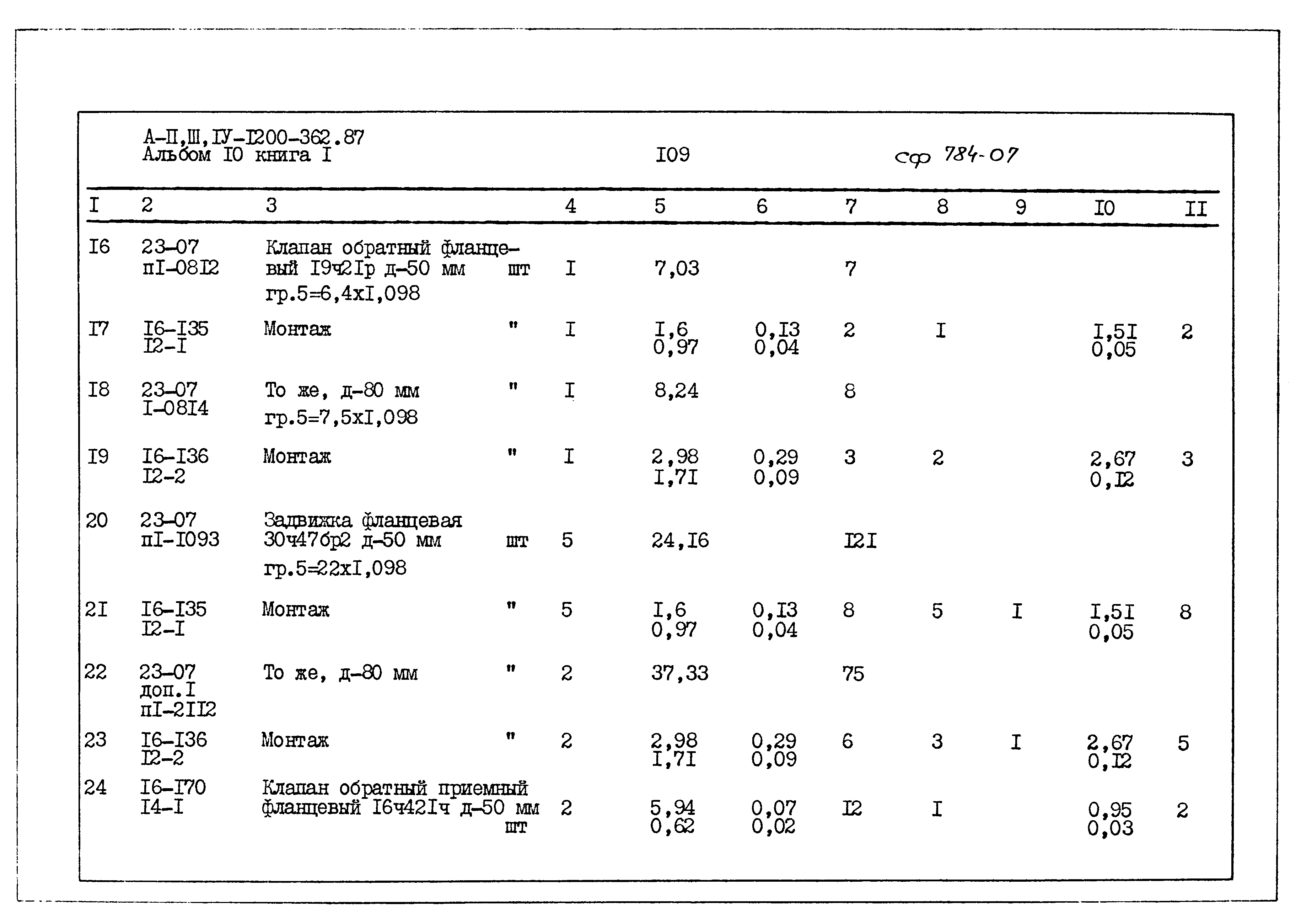 Типовой проект А-II,III,IV-1200-362.87