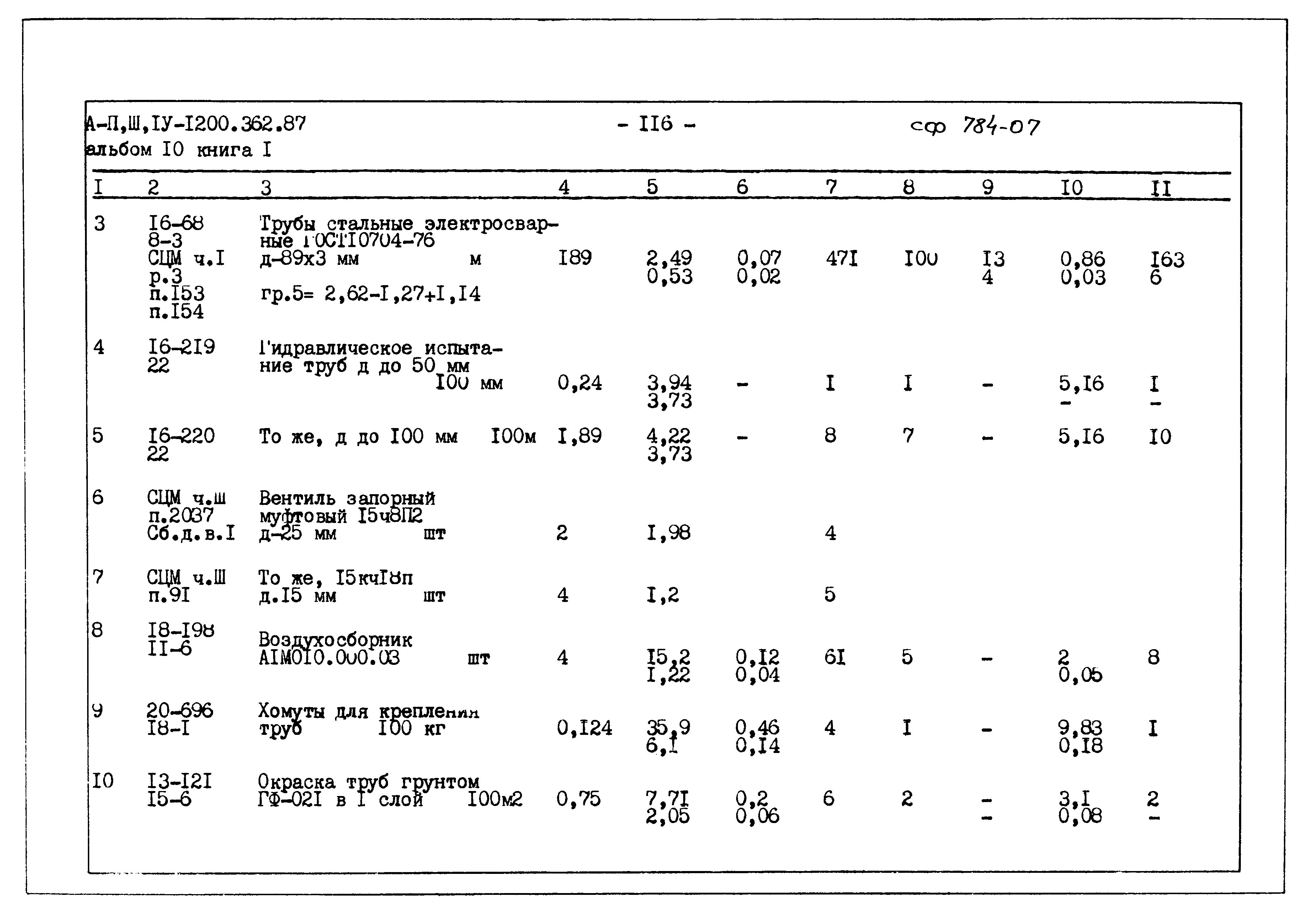 Типовой проект А-II,III,IV-1200-362.87