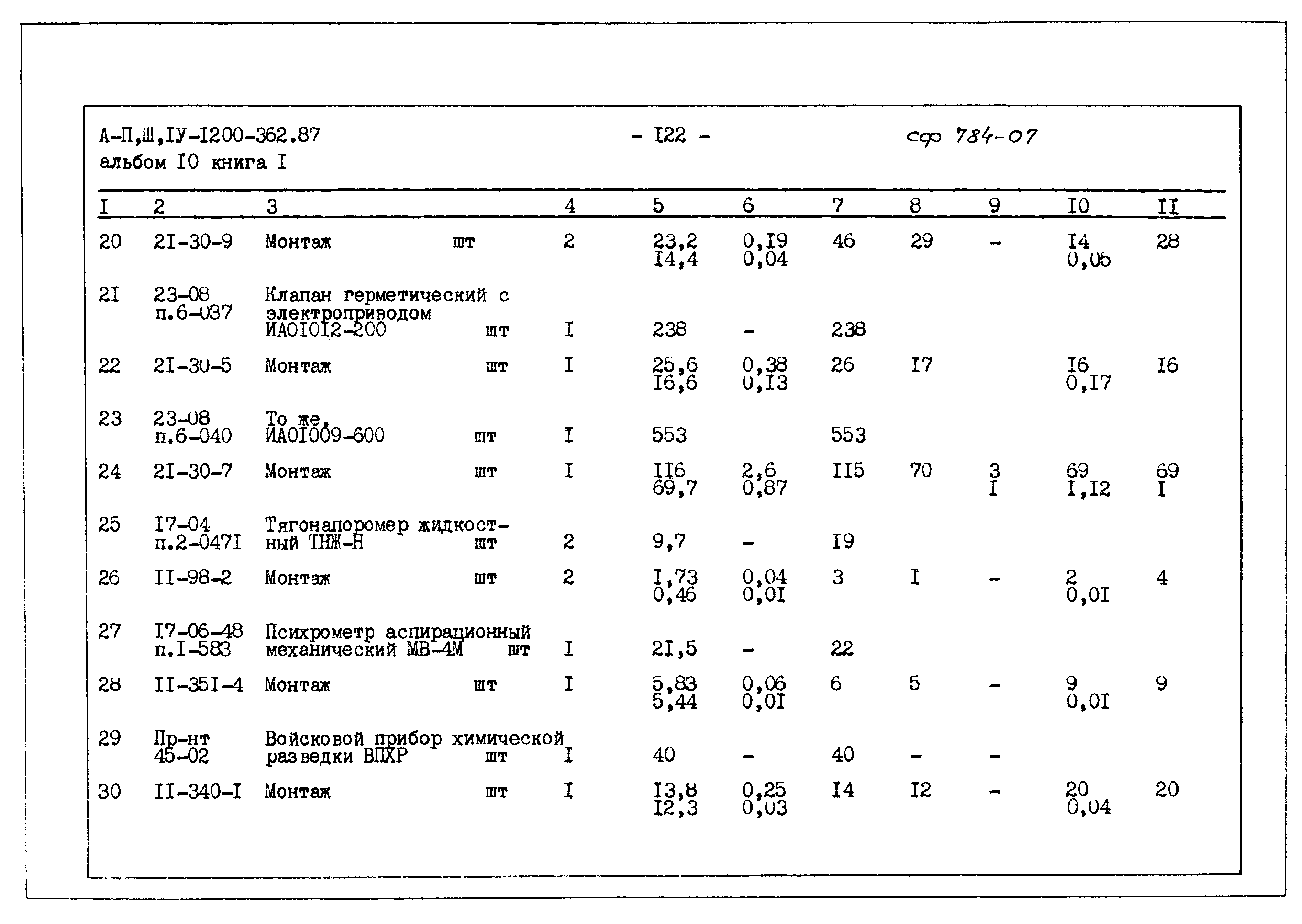 Типовой проект А-II,III,IV-1200-362.87