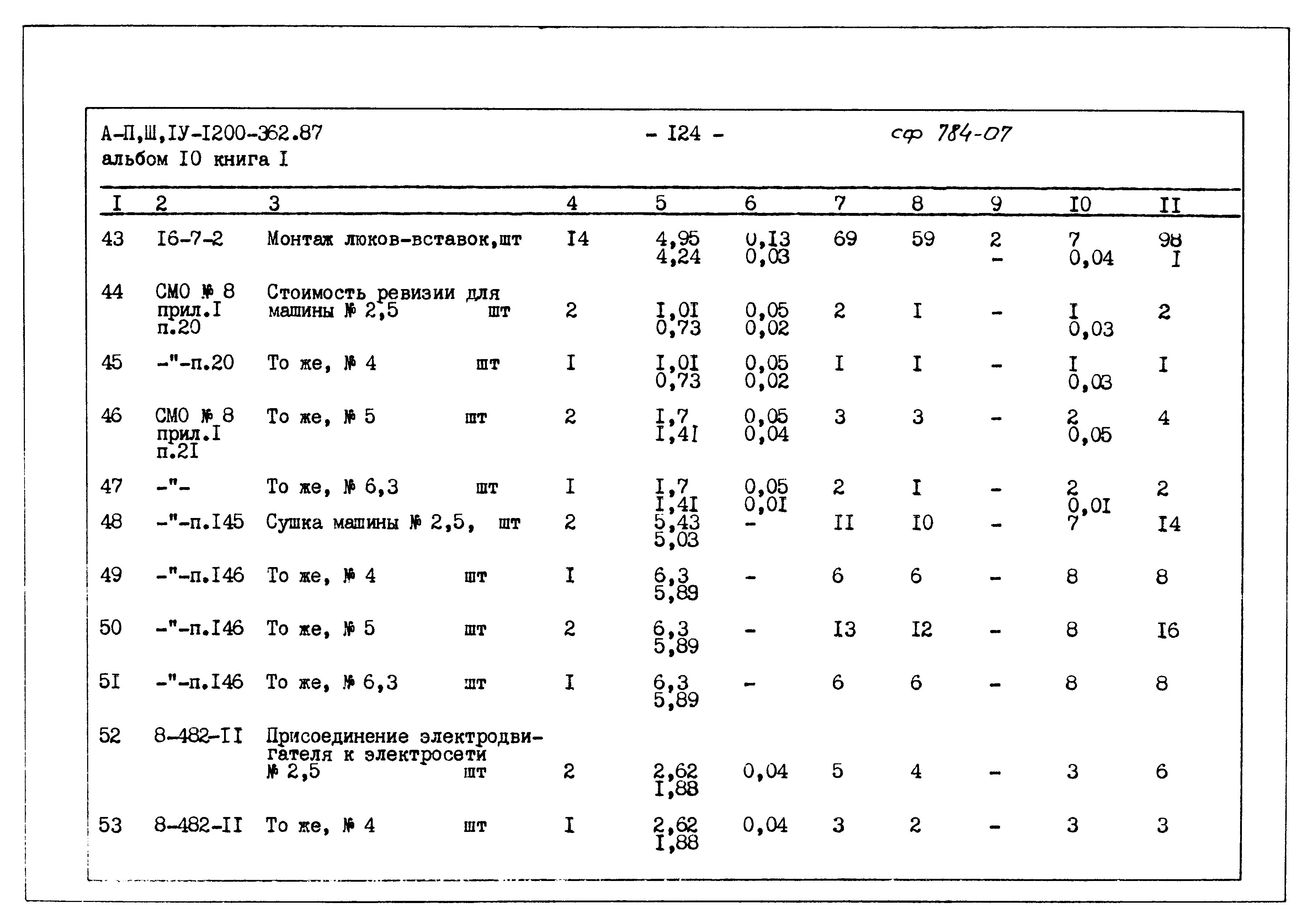 Типовой проект А-II,III,IV-1200-362.87