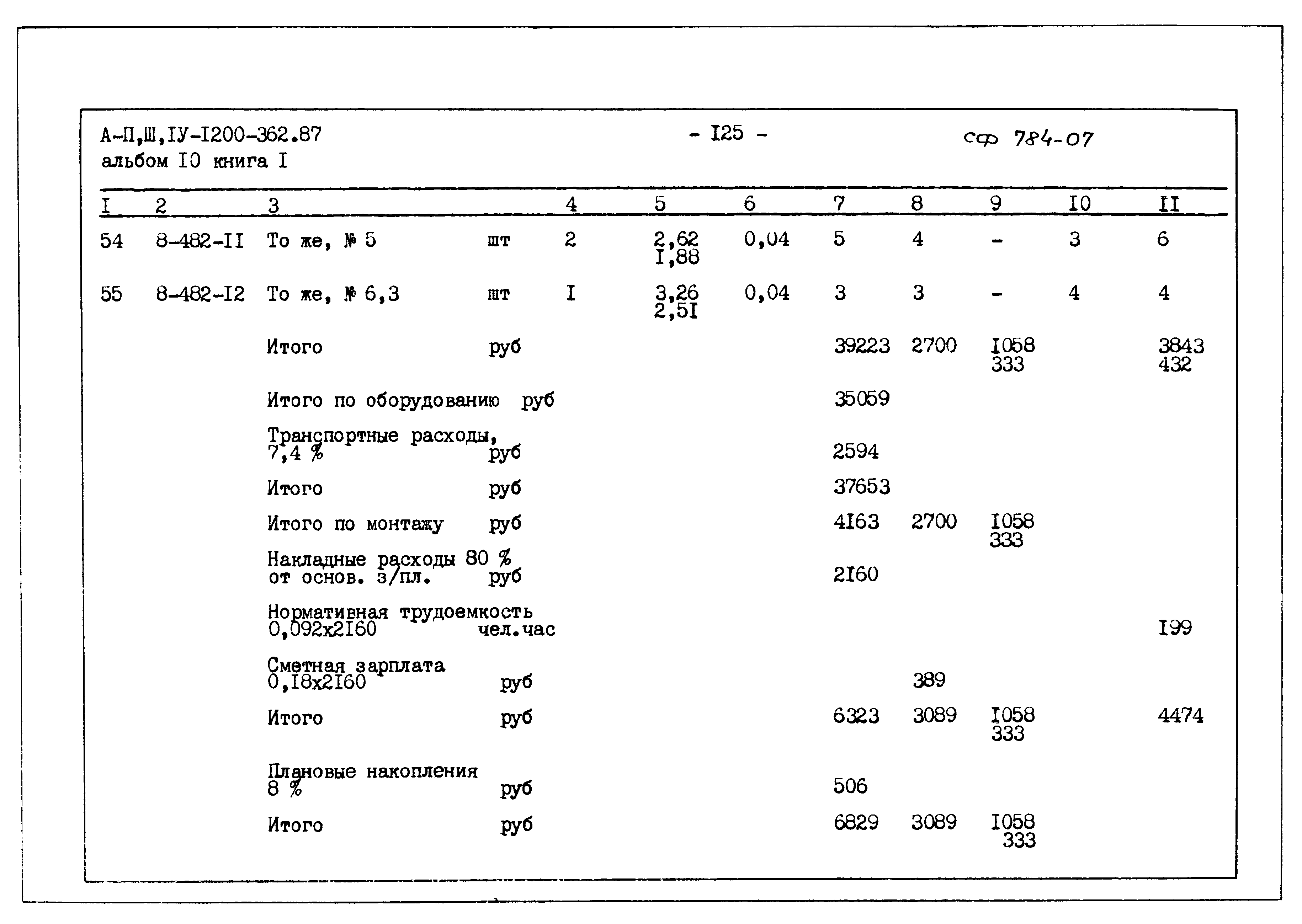 Типовой проект А-II,III,IV-1200-362.87