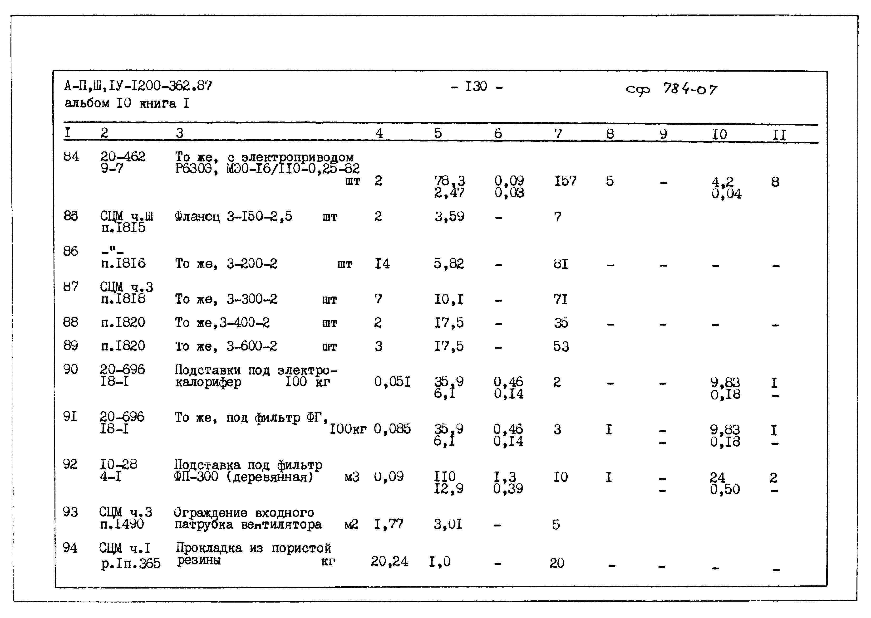 Типовой проект А-II,III,IV-1200-362.87