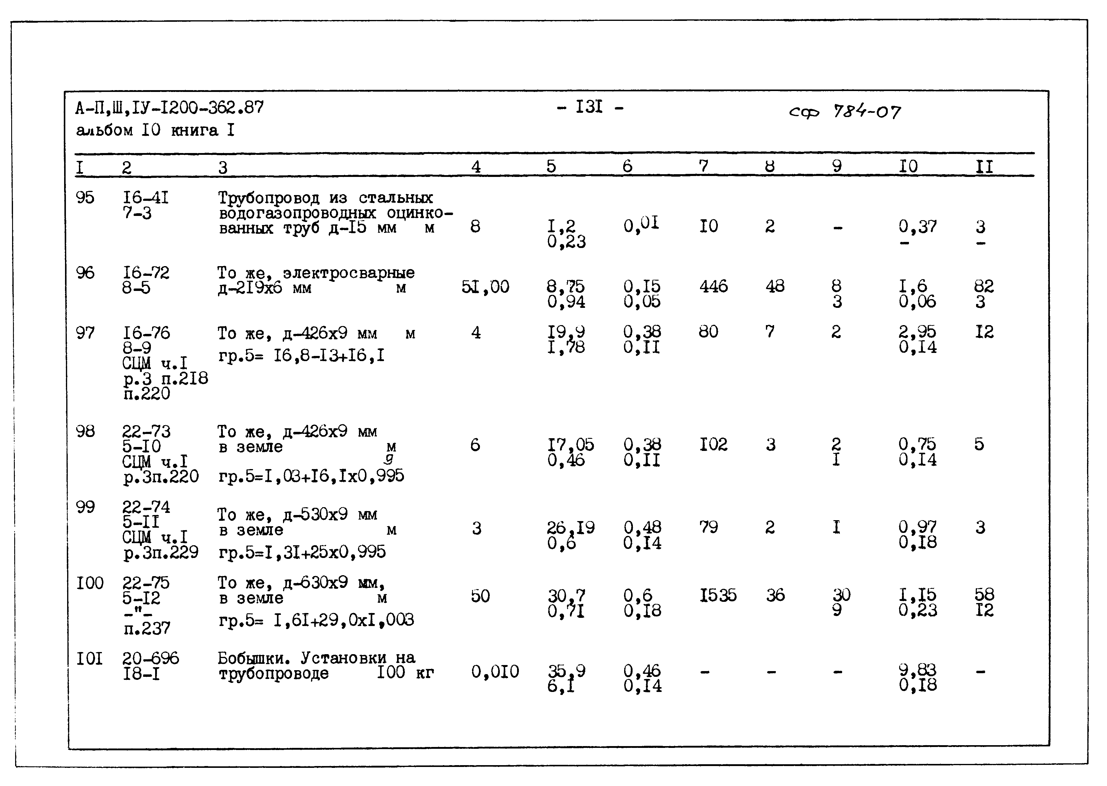 Типовой проект А-II,III,IV-1200-362.87