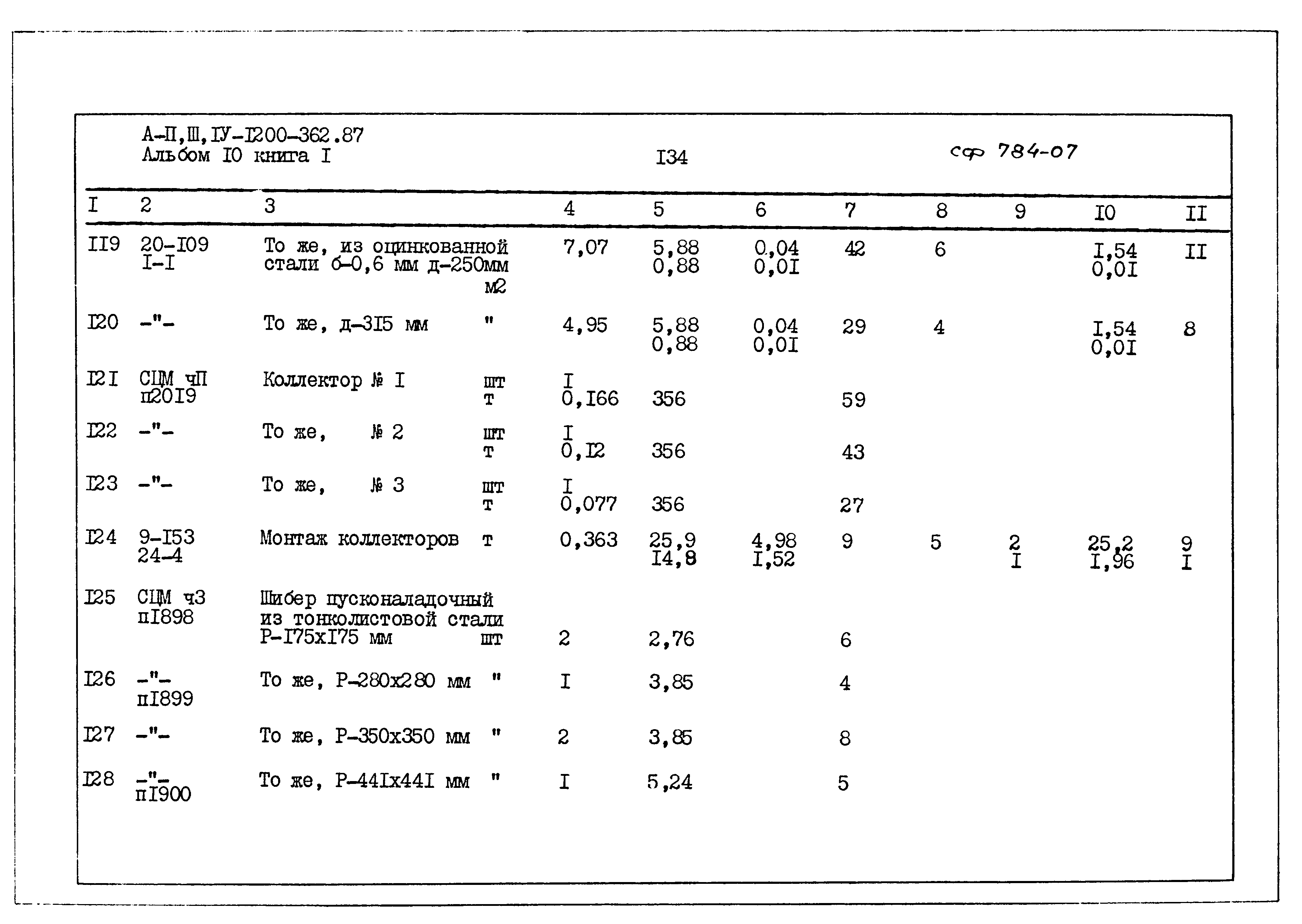 Типовой проект А-II,III,IV-1200-362.87