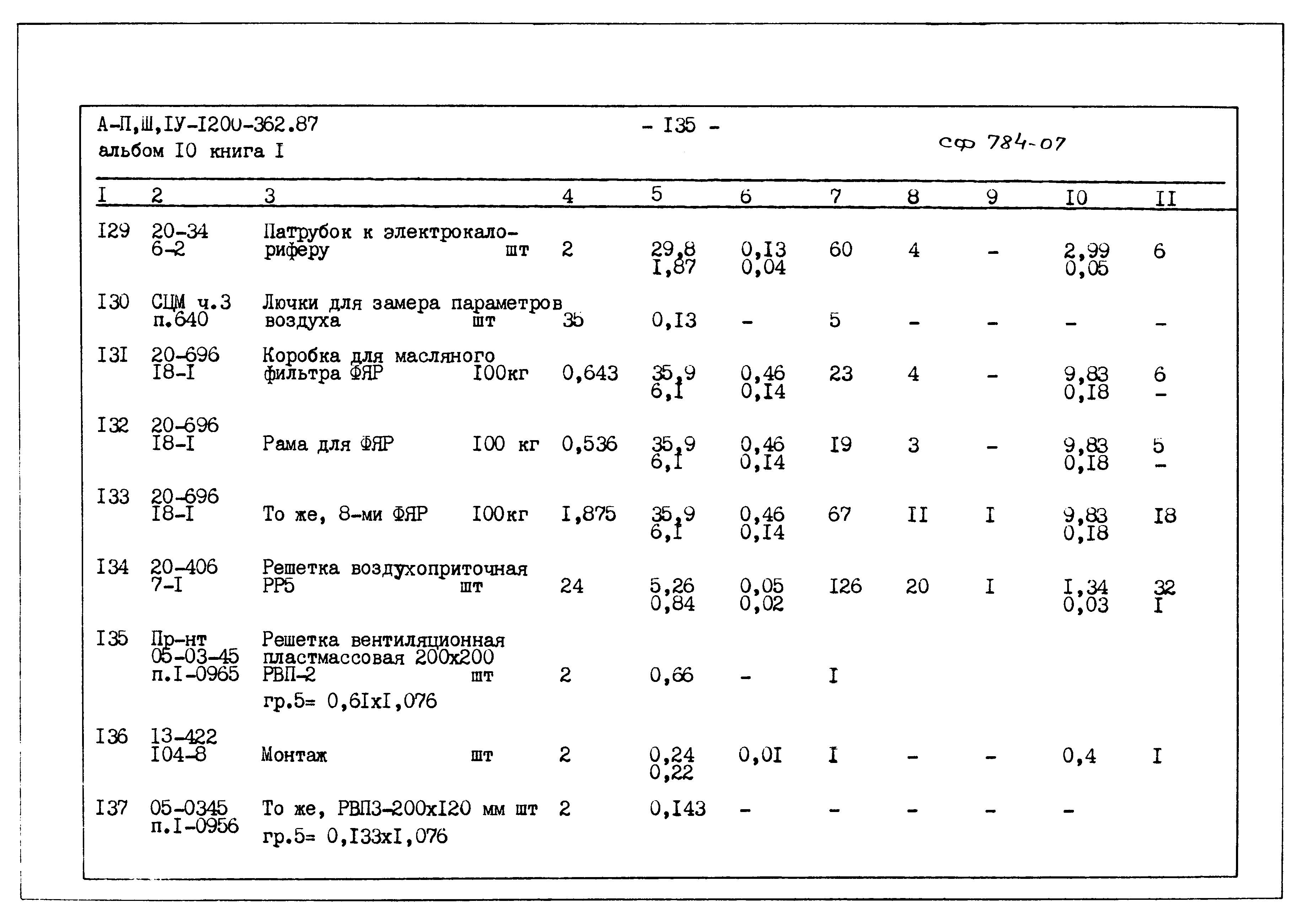 Типовой проект А-II,III,IV-1200-362.87