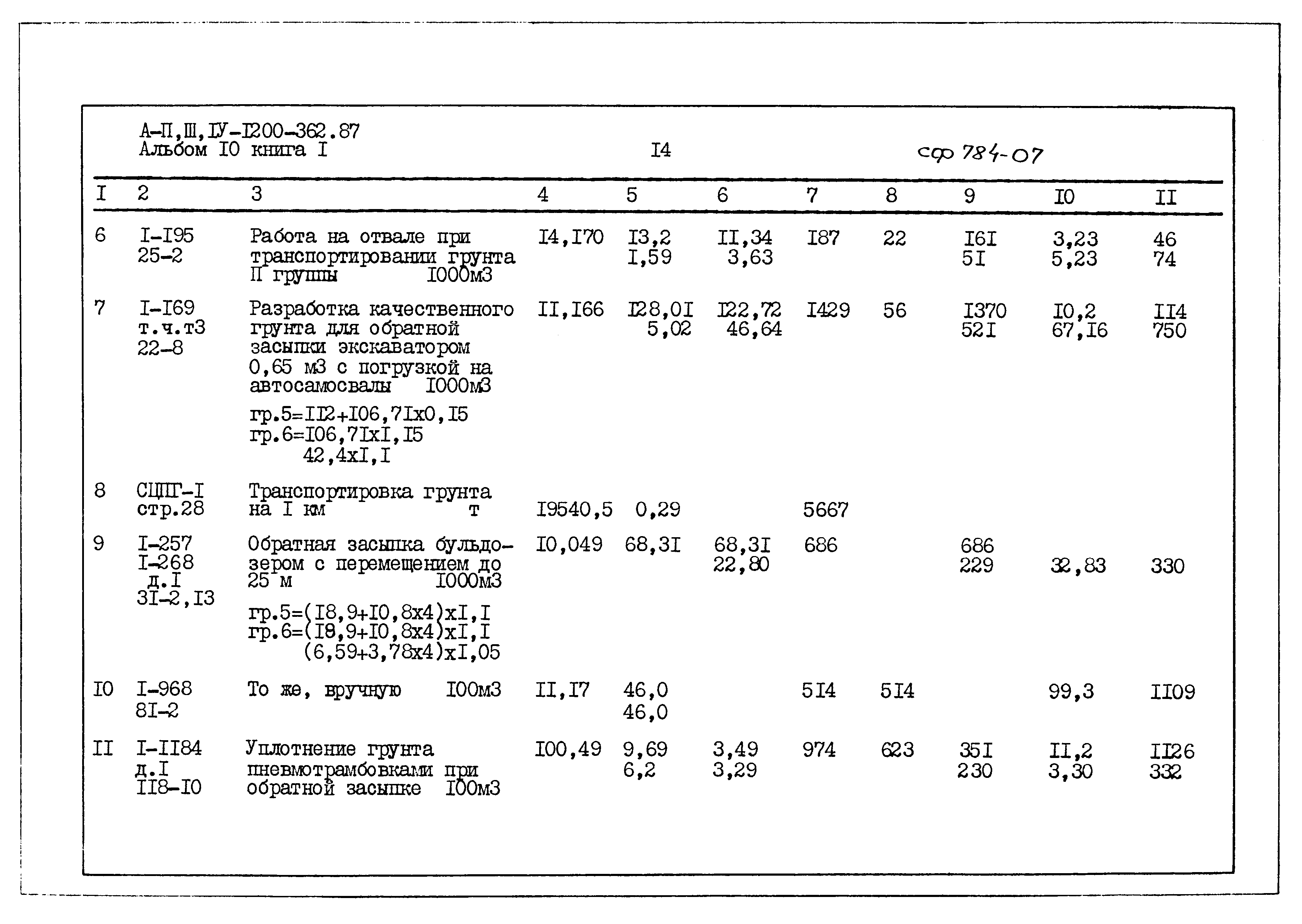 Типовой проект А-II,III,IV-1200-362.87