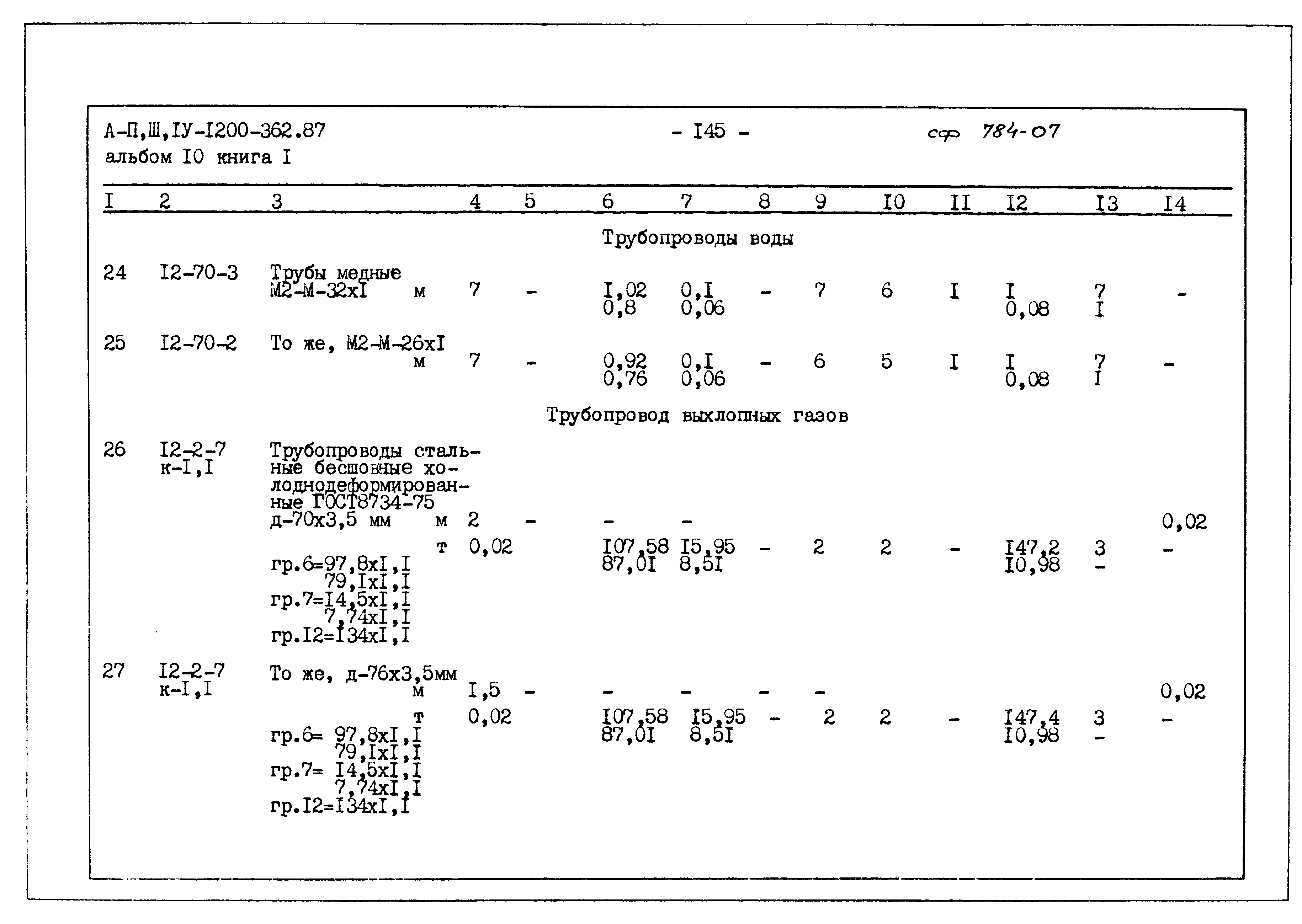 Типовой проект А-II,III,IV-1200-362.87