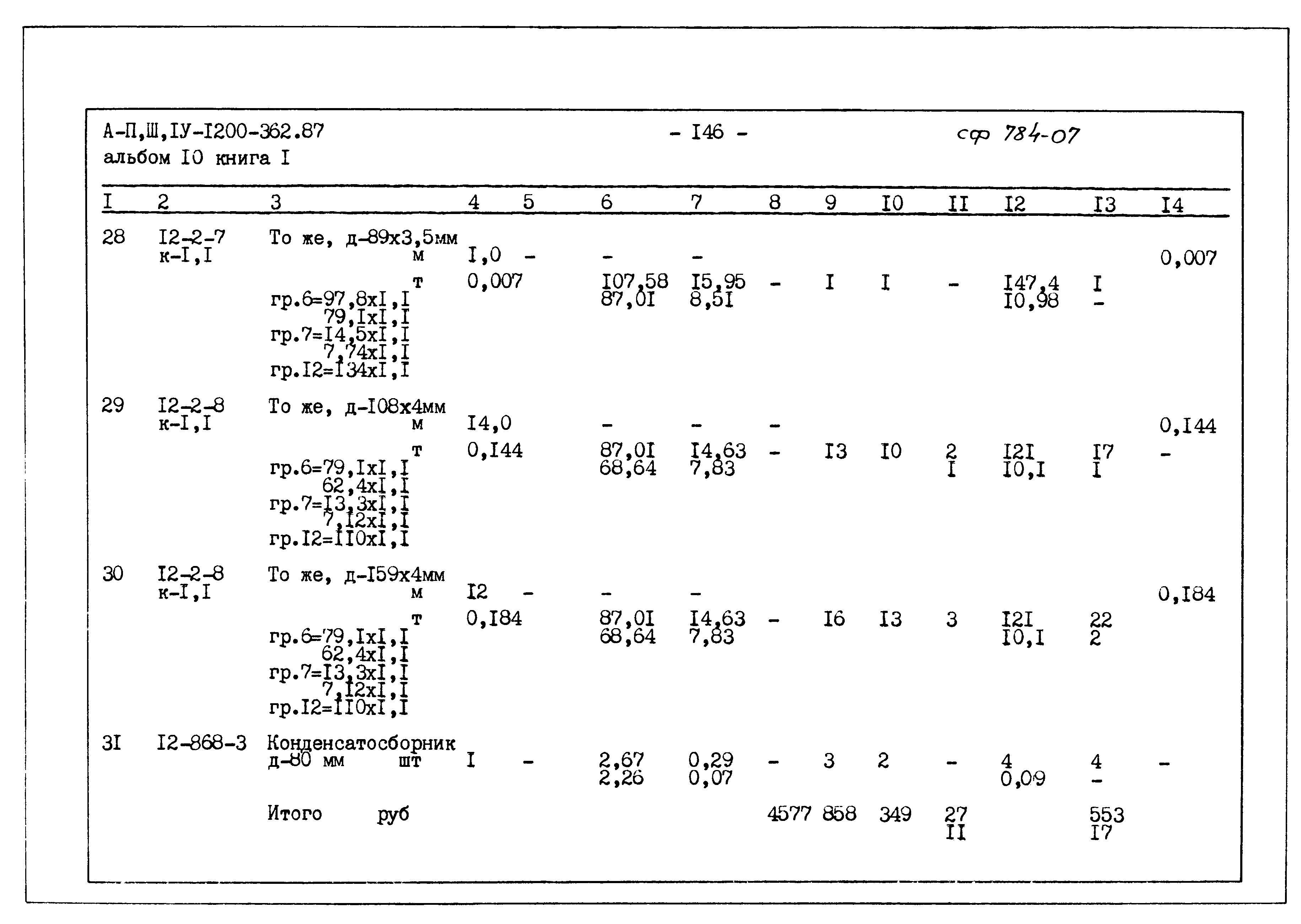 Типовой проект А-II,III,IV-1200-362.87