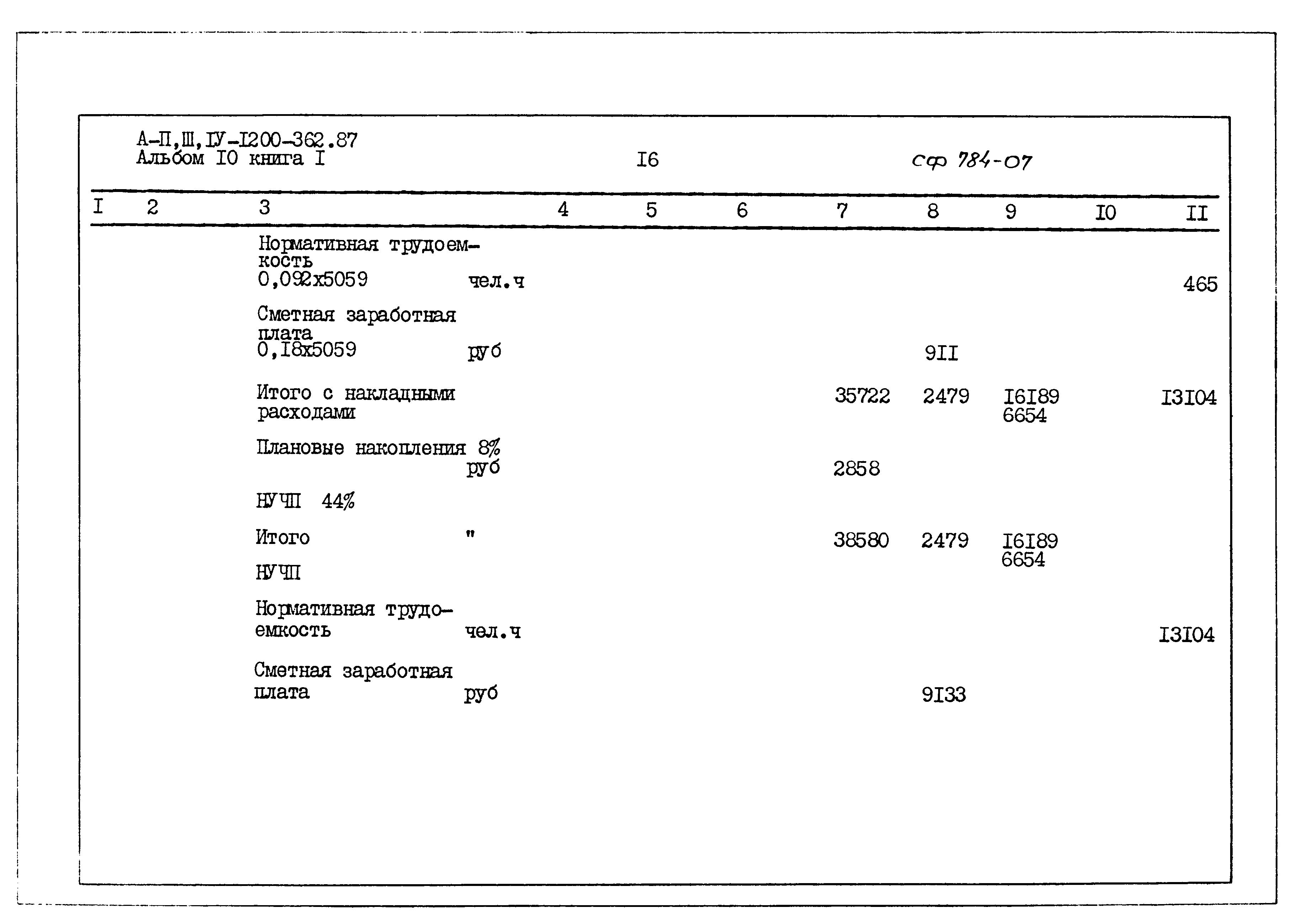 Типовой проект А-II,III,IV-1200-362.87