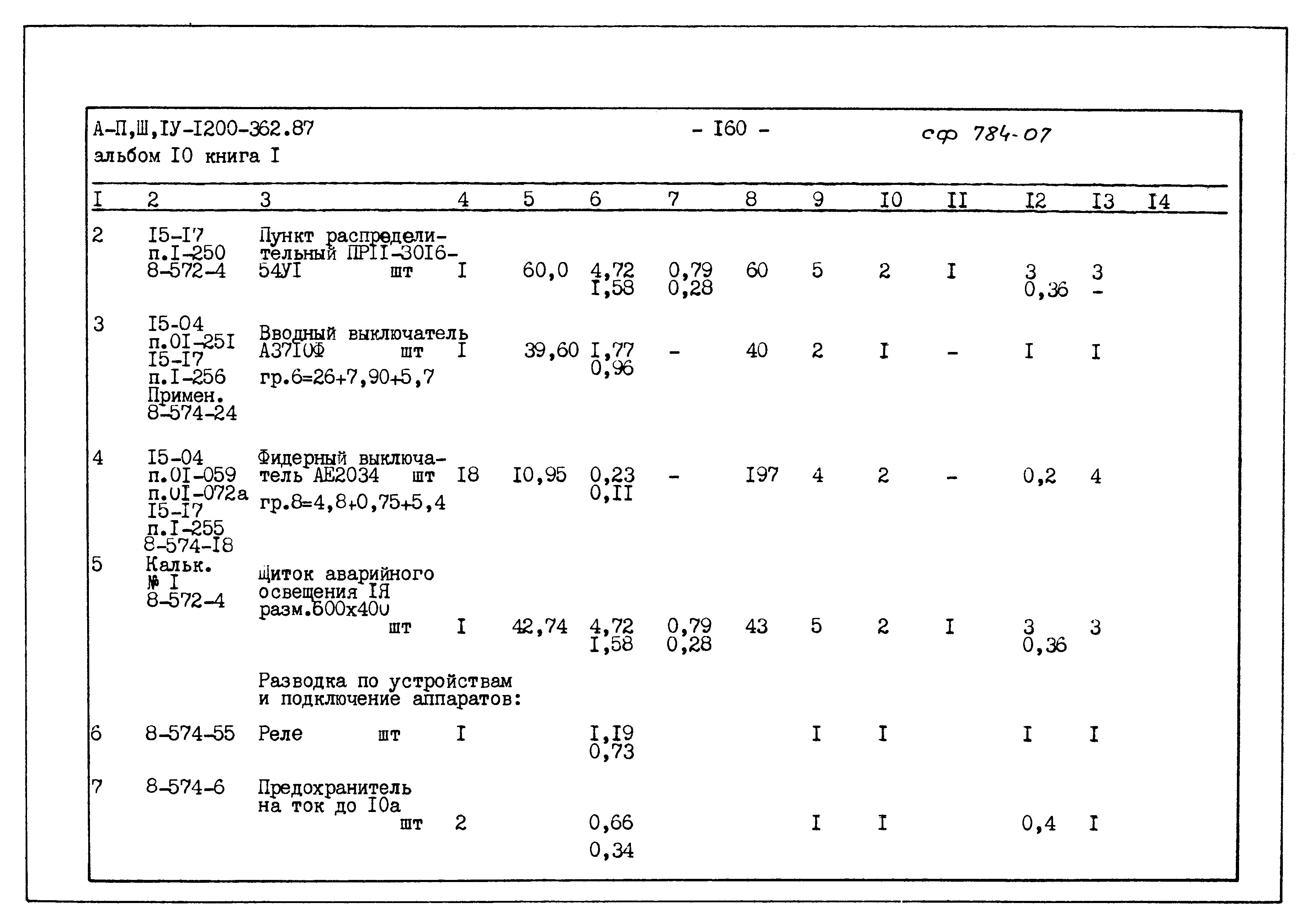 Типовой проект А-II,III,IV-1200-362.87