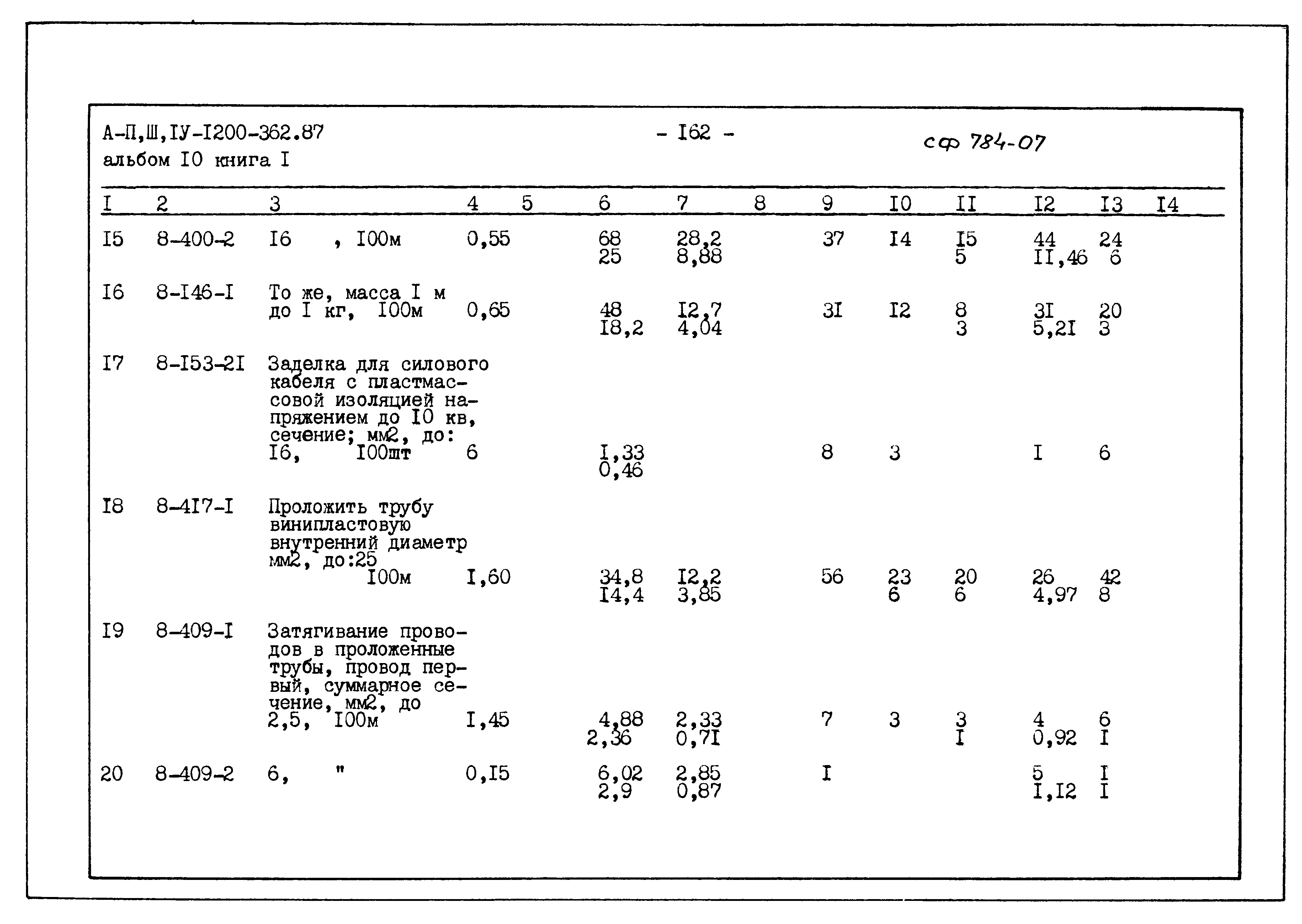 Типовой проект А-II,III,IV-1200-362.87