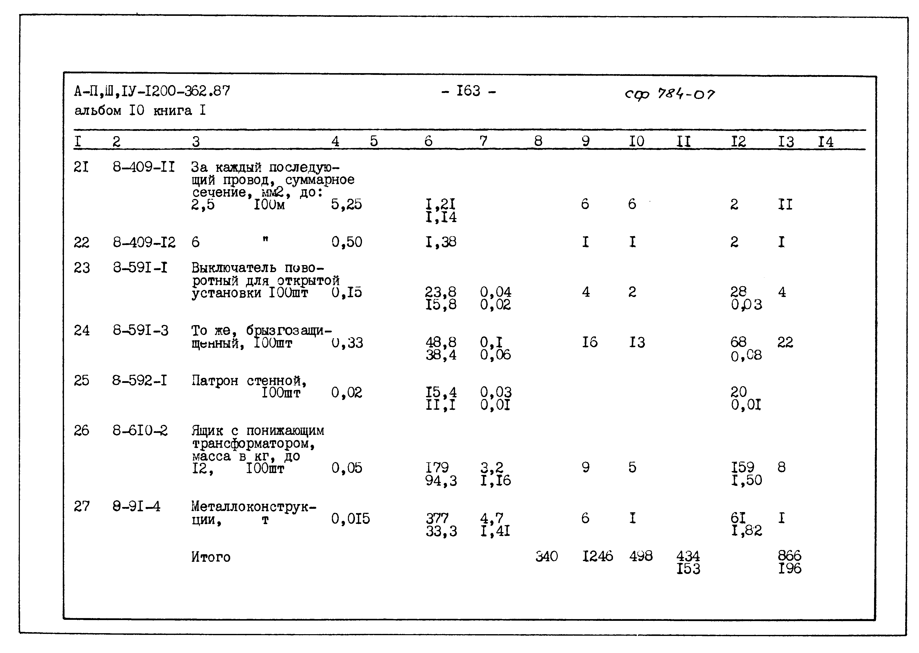 Типовой проект А-II,III,IV-1200-362.87