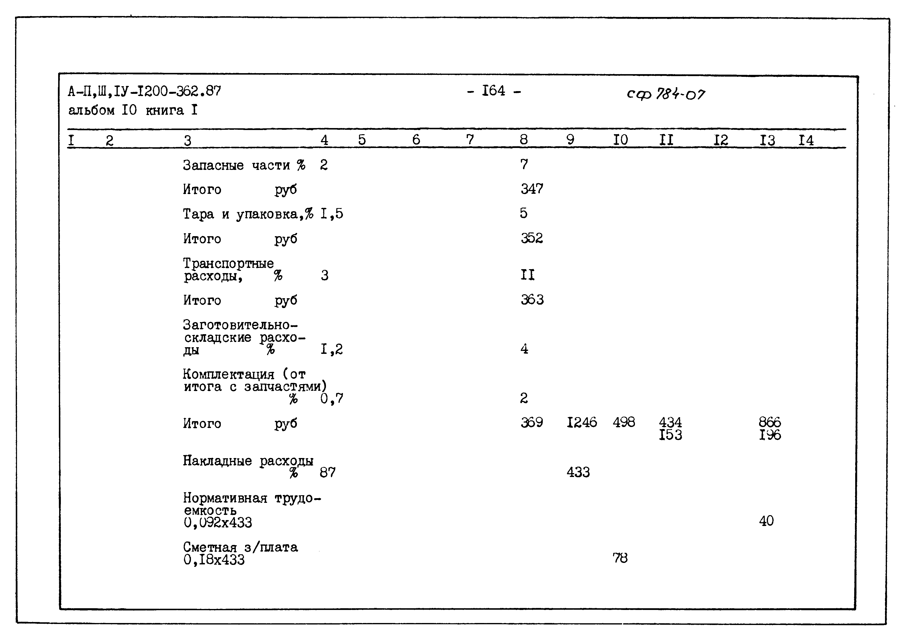 Типовой проект А-II,III,IV-1200-362.87