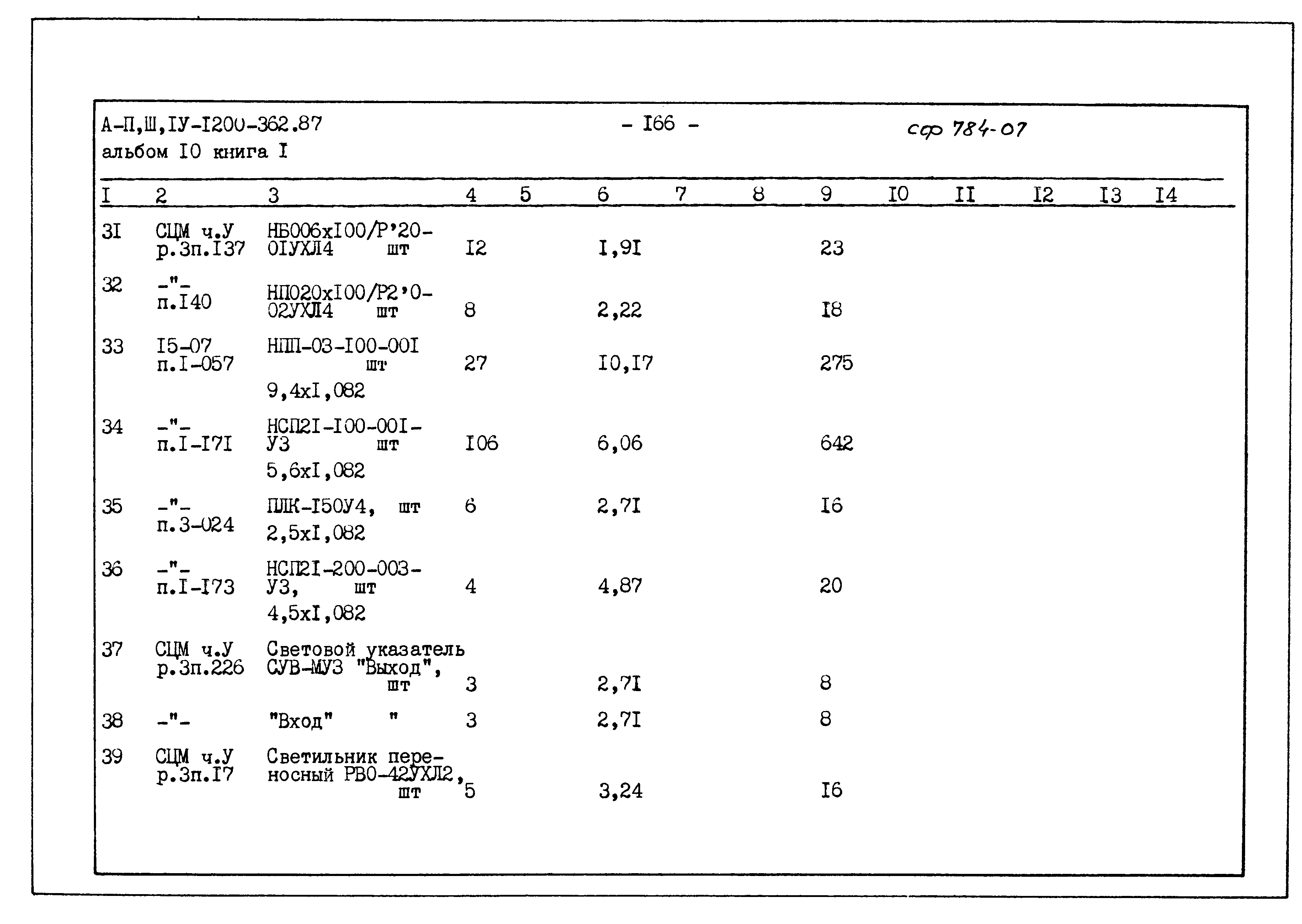 Типовой проект А-II,III,IV-1200-362.87