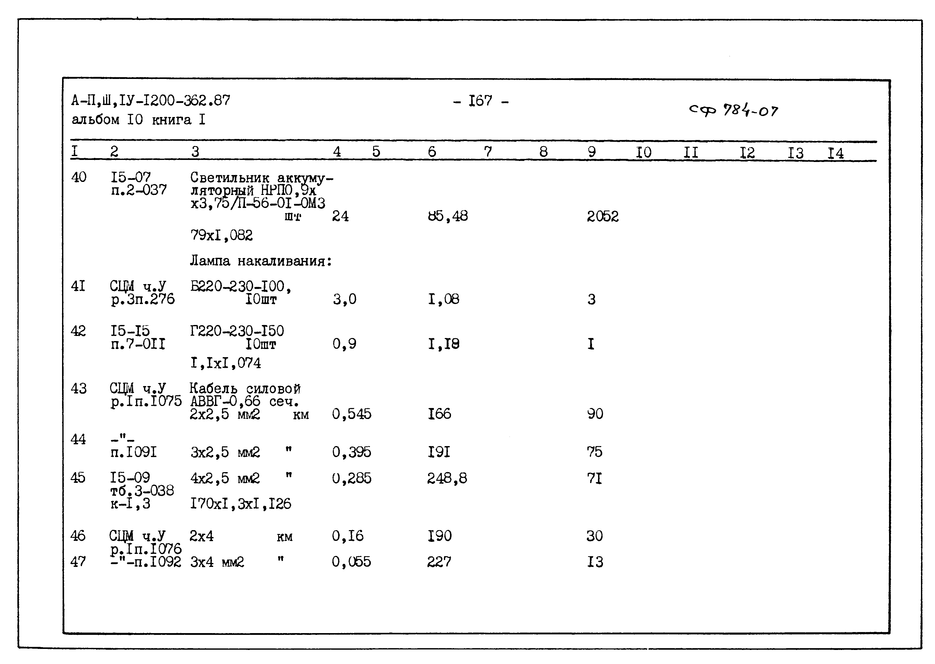 Типовой проект А-II,III,IV-1200-362.87