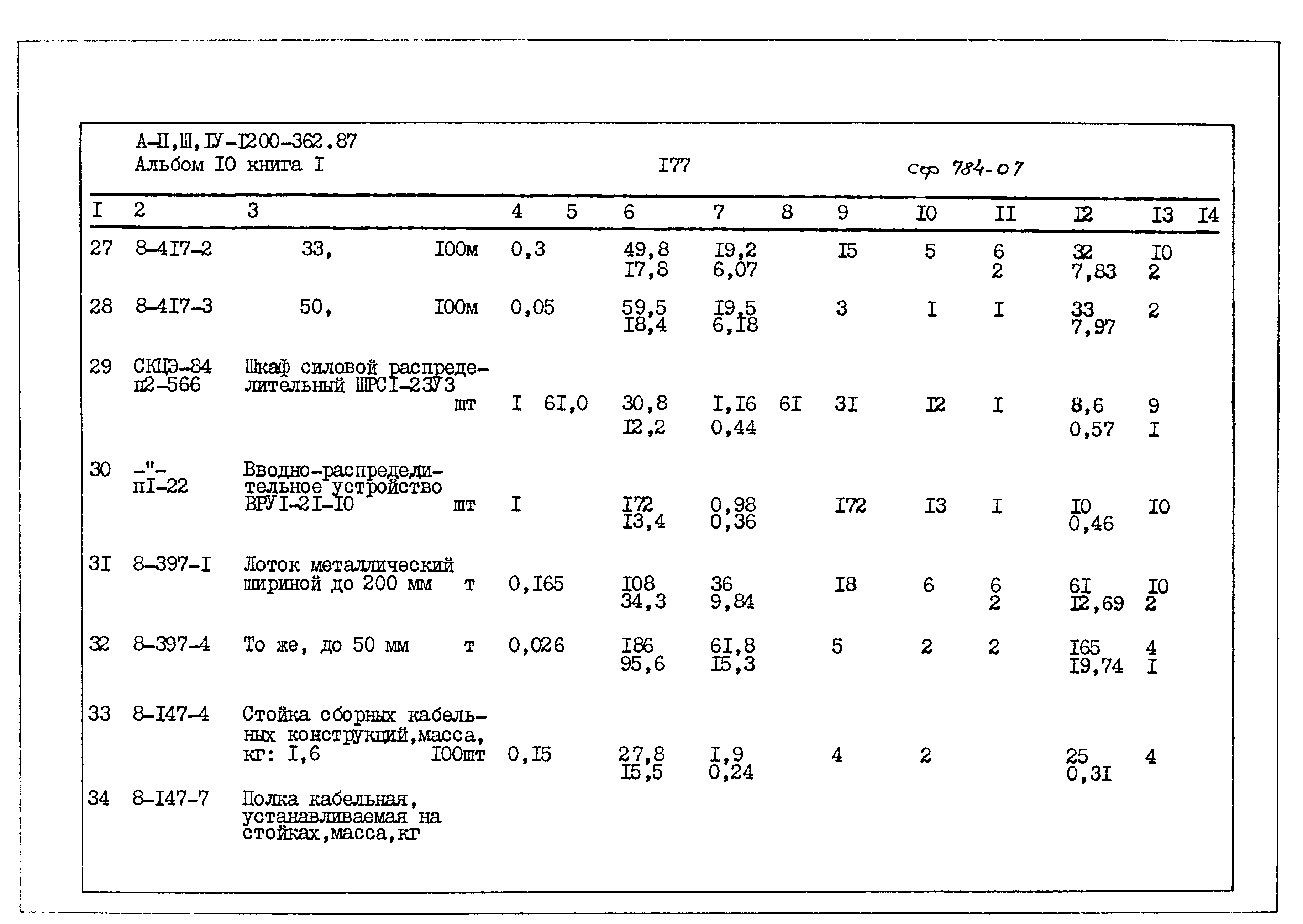 Типовой проект А-II,III,IV-1200-362.87