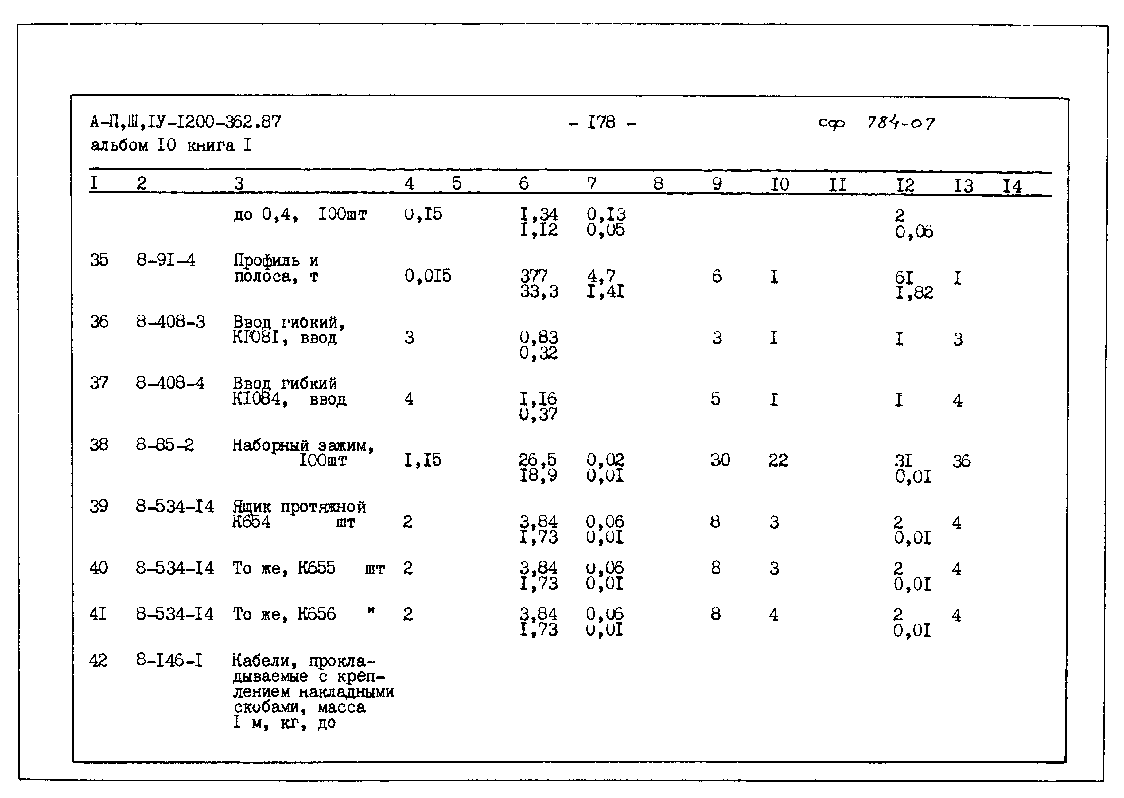 Типовой проект А-II,III,IV-1200-362.87