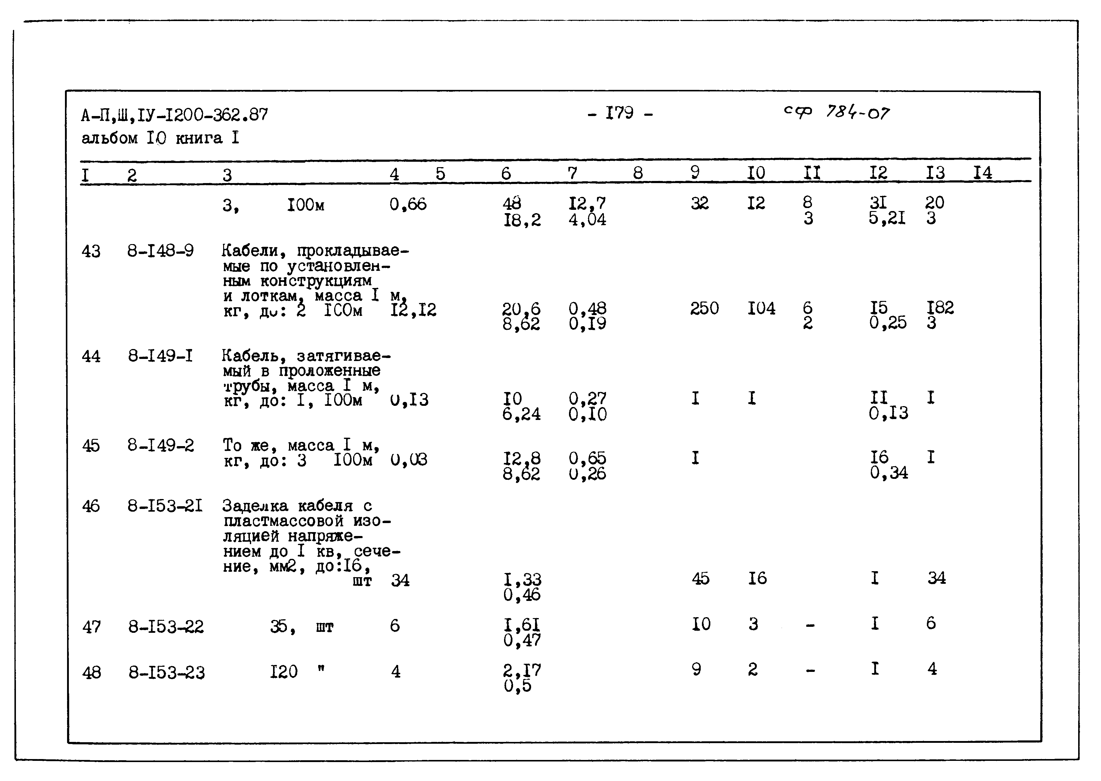 Типовой проект А-II,III,IV-1200-362.87