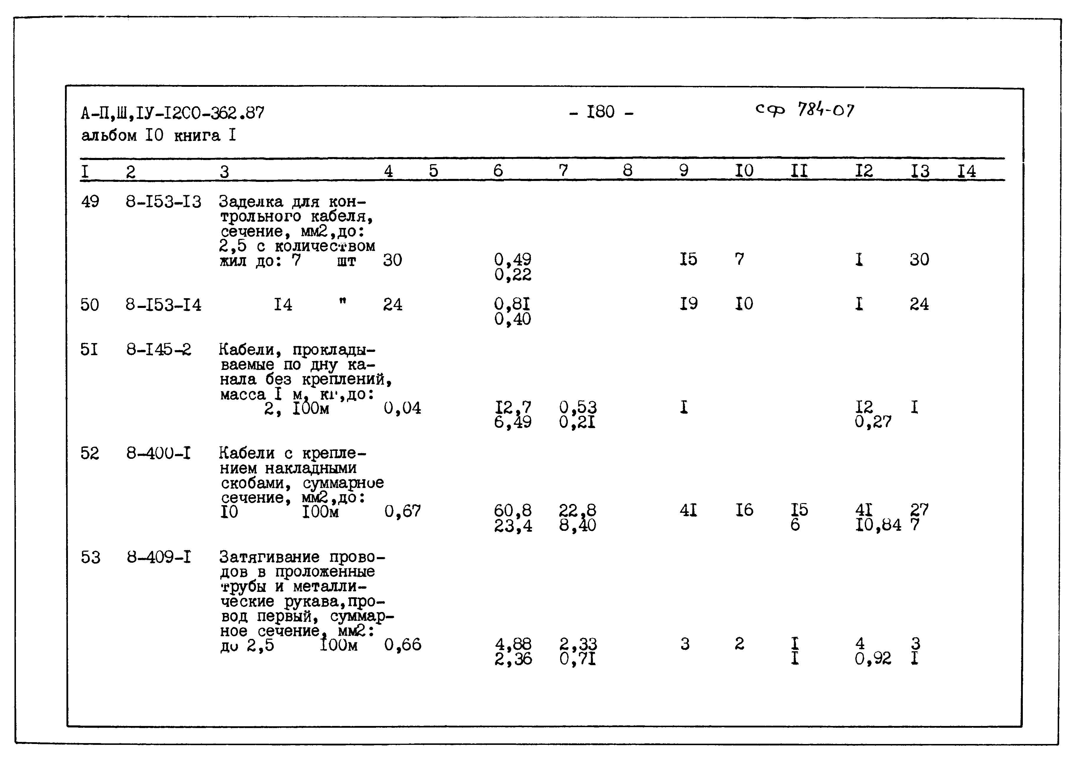 Типовой проект А-II,III,IV-1200-362.87