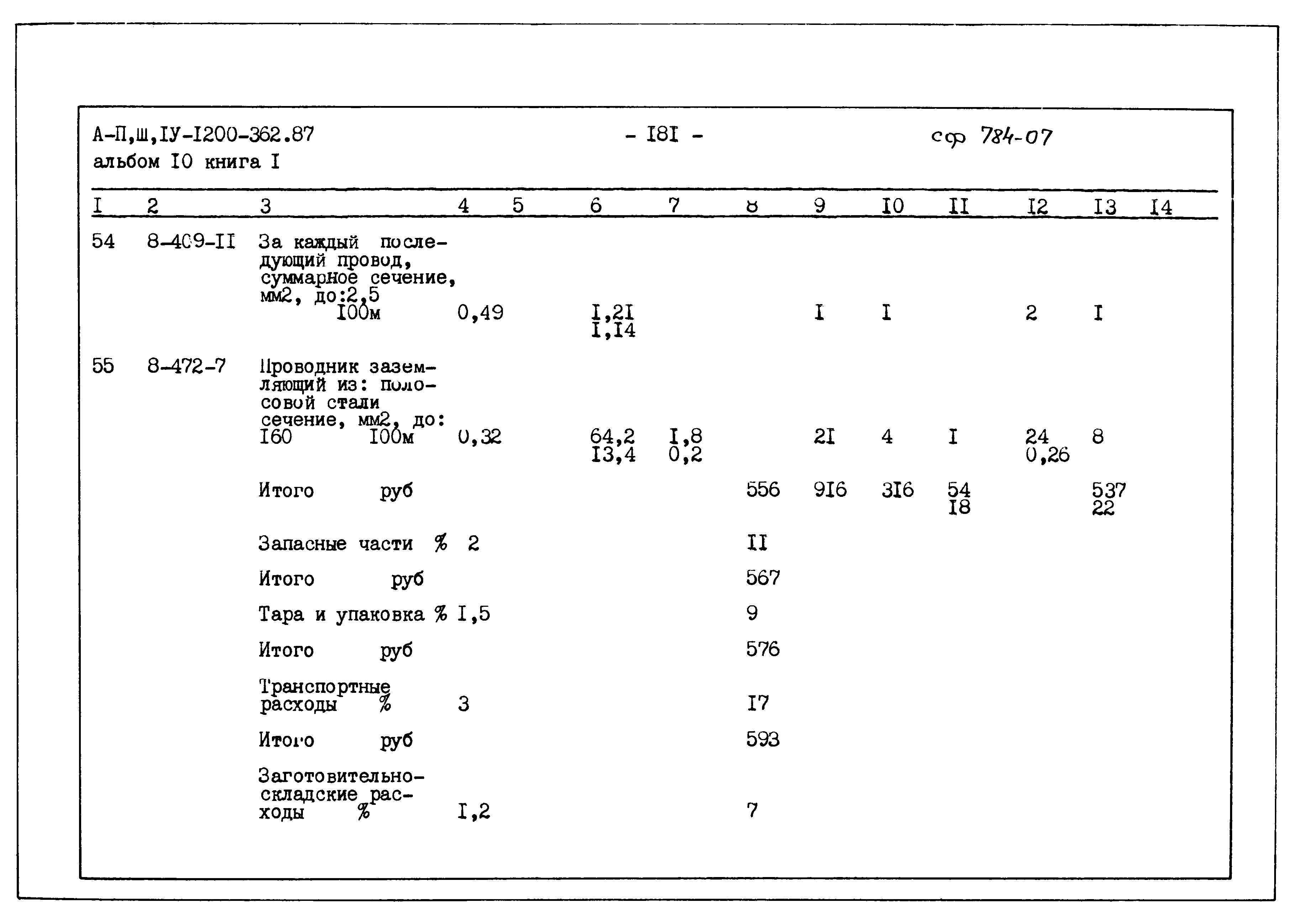 Типовой проект А-II,III,IV-1200-362.87