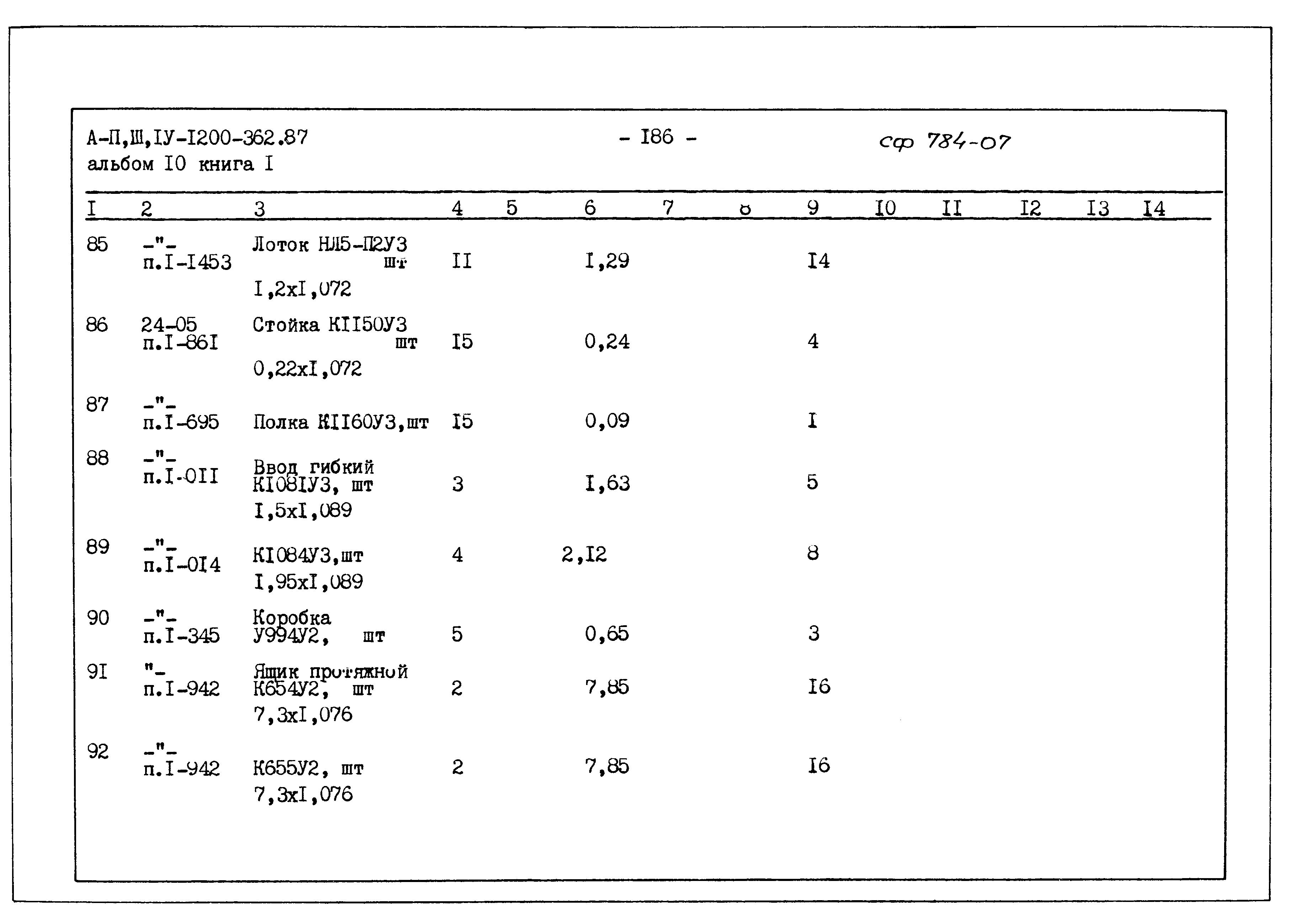 Типовой проект А-II,III,IV-1200-362.87