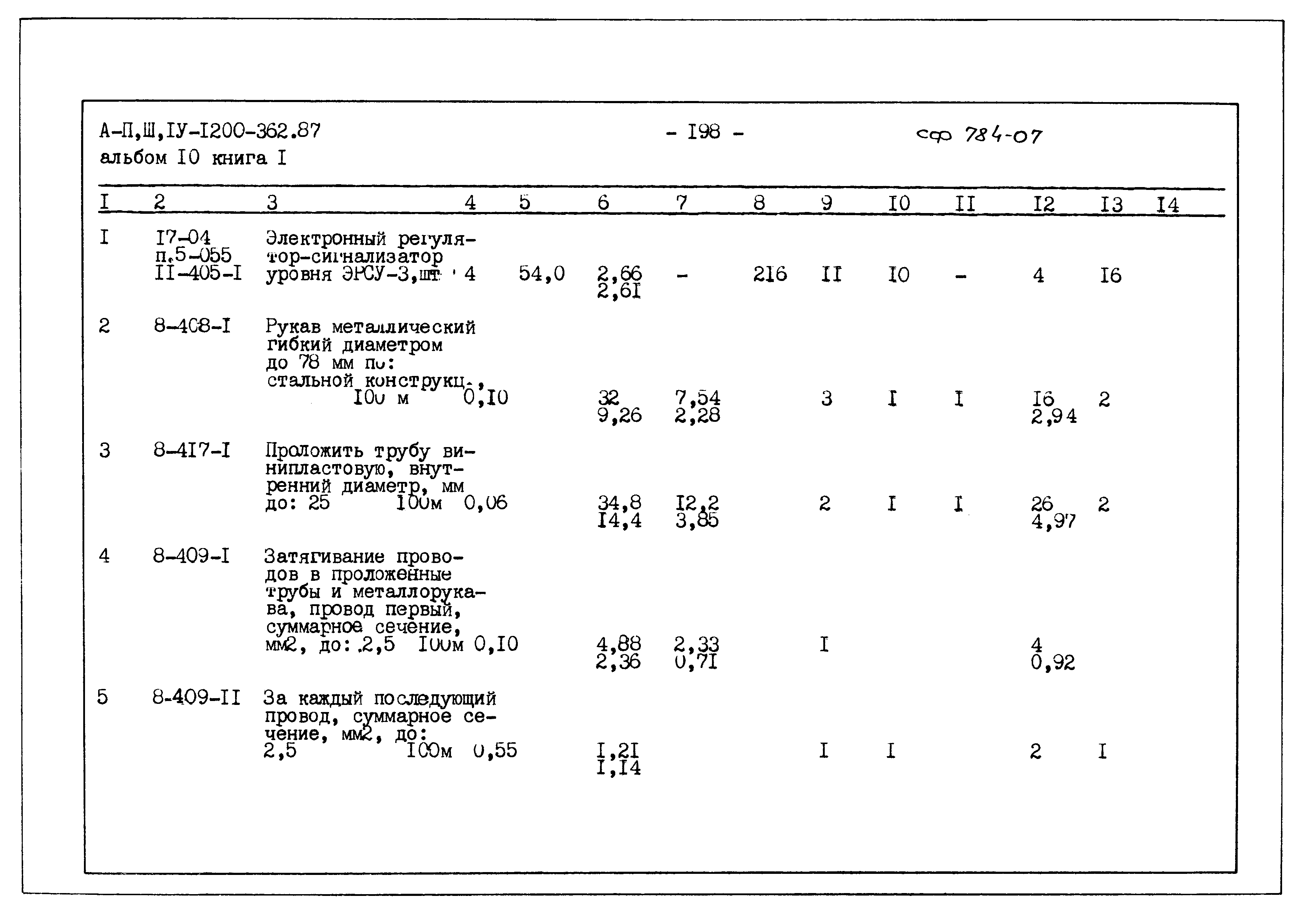 Типовой проект А-II,III,IV-1200-362.87