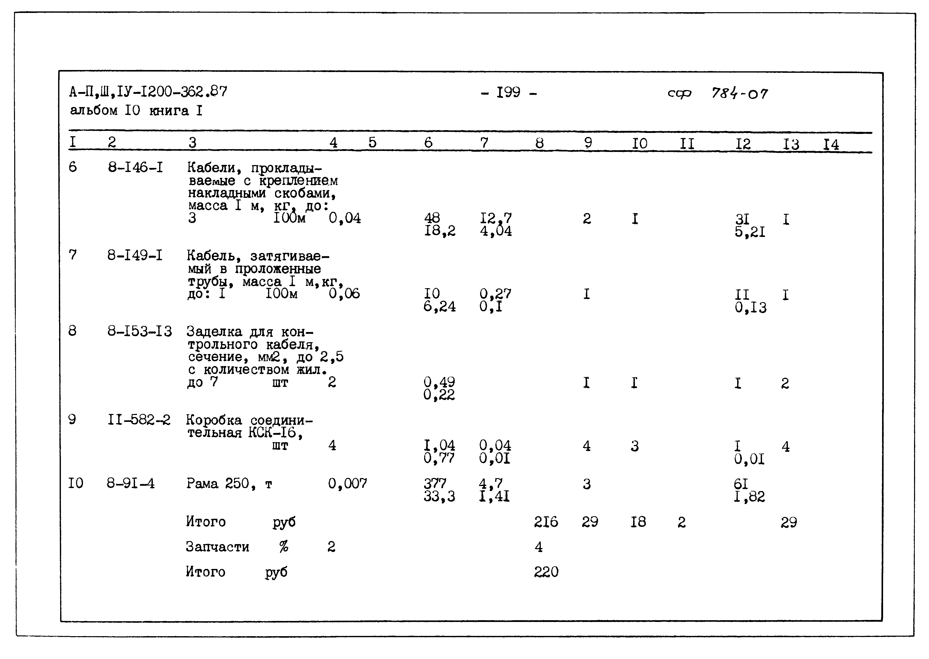 Типовой проект А-II,III,IV-1200-362.87