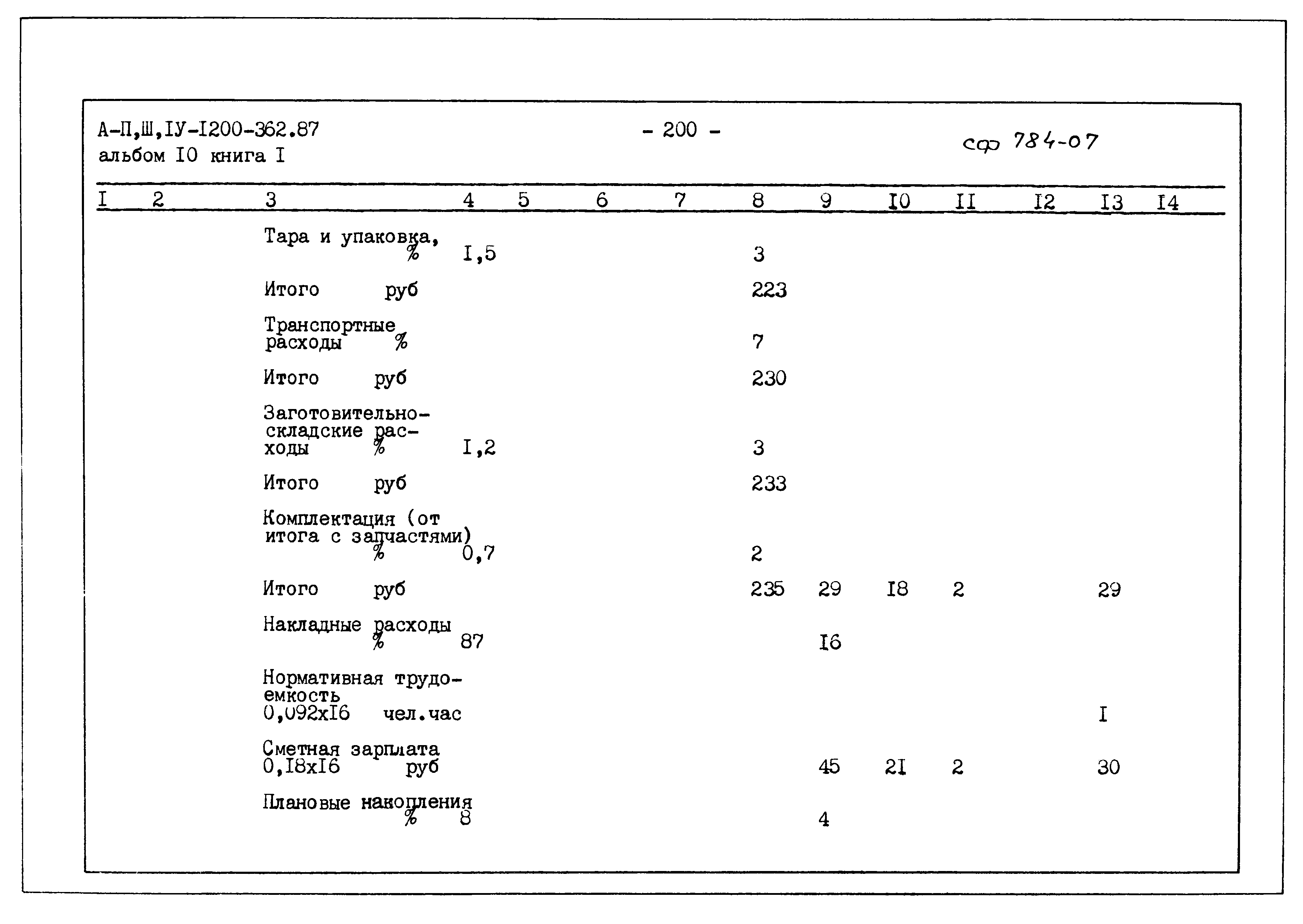 Типовой проект А-II,III,IV-1200-362.87