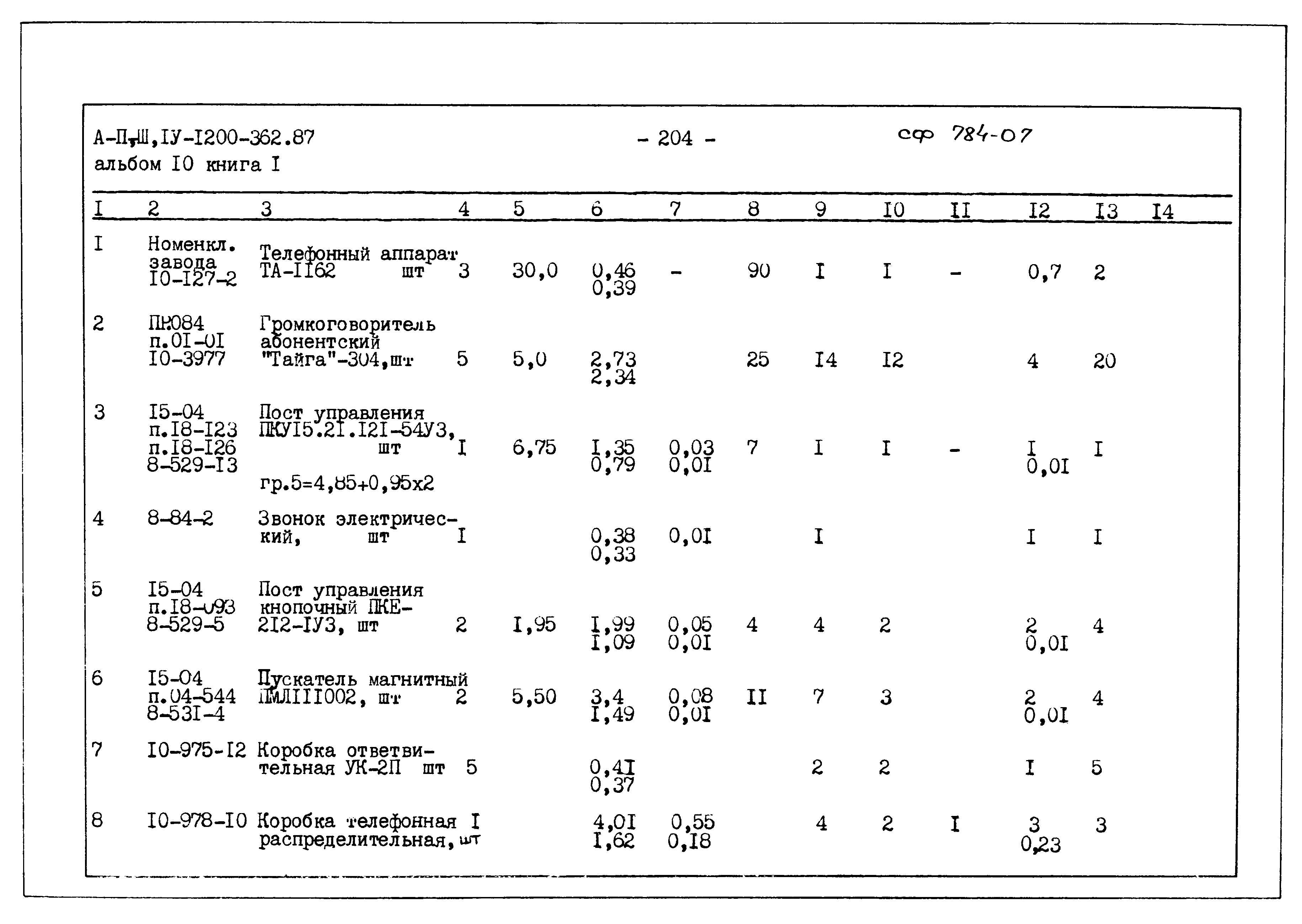 Типовой проект А-II,III,IV-1200-362.87