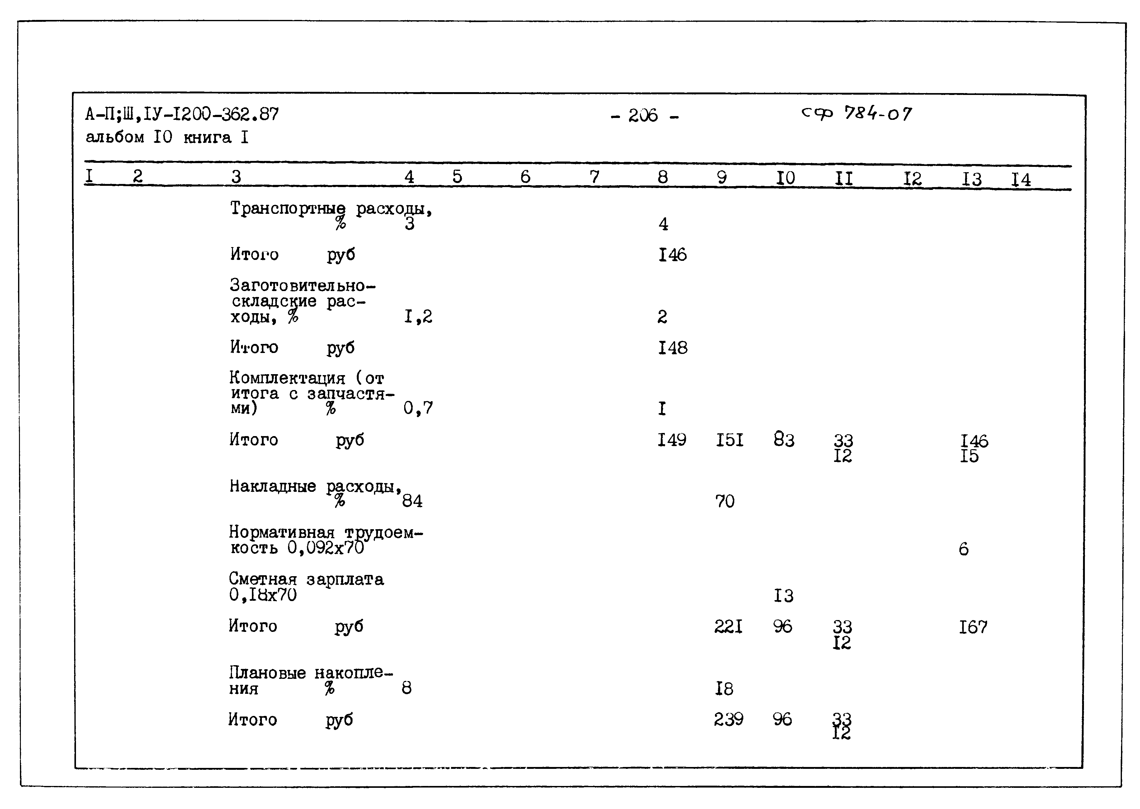 Типовой проект А-II,III,IV-1200-362.87