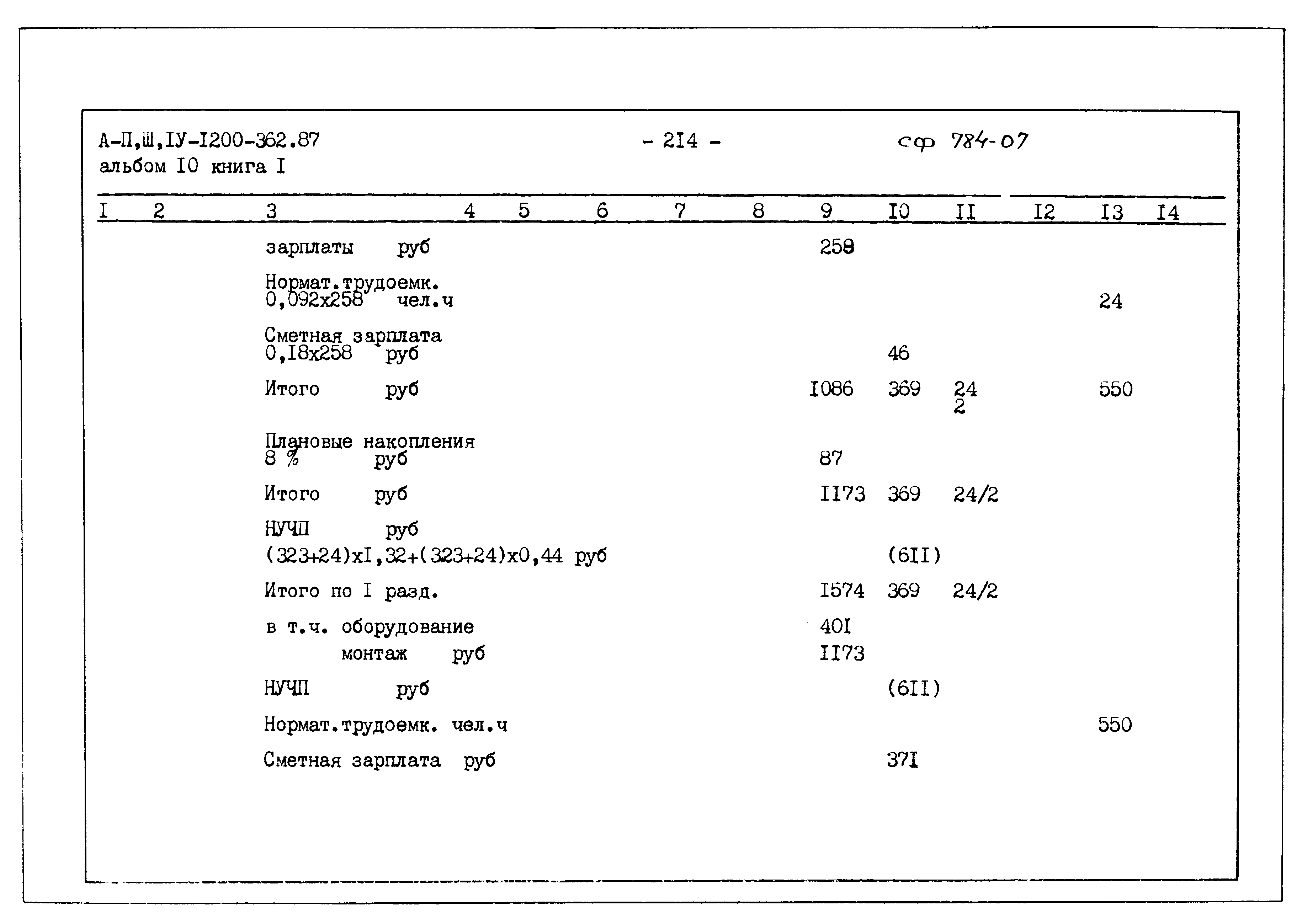 Типовой проект А-II,III,IV-1200-362.87
