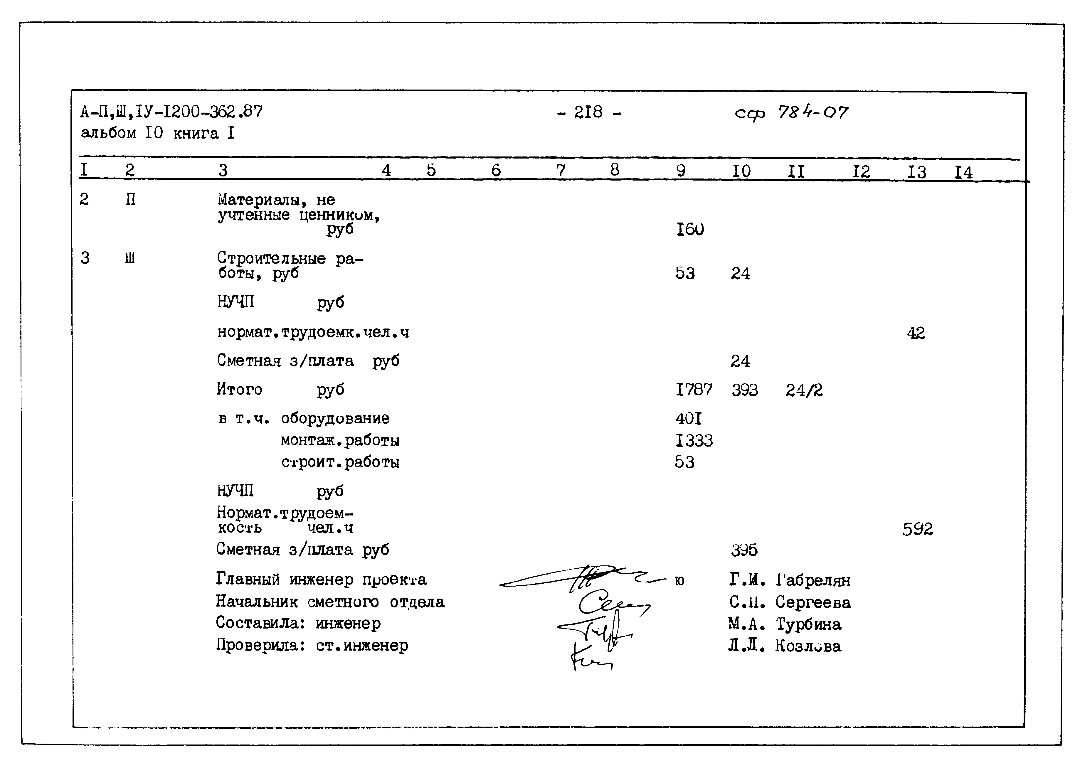 Типовой проект А-II,III,IV-1200-362.87