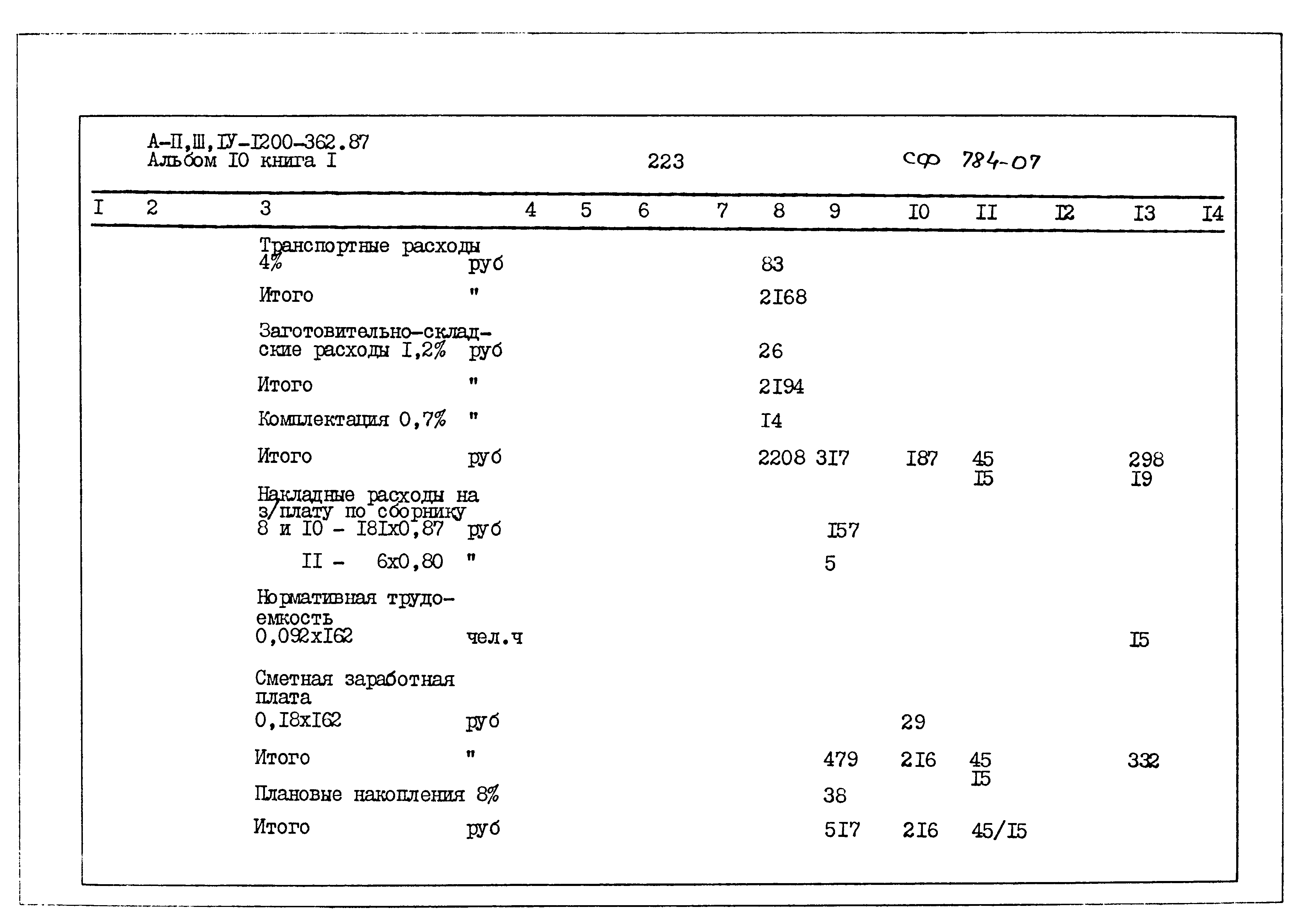 Типовой проект А-II,III,IV-1200-362.87