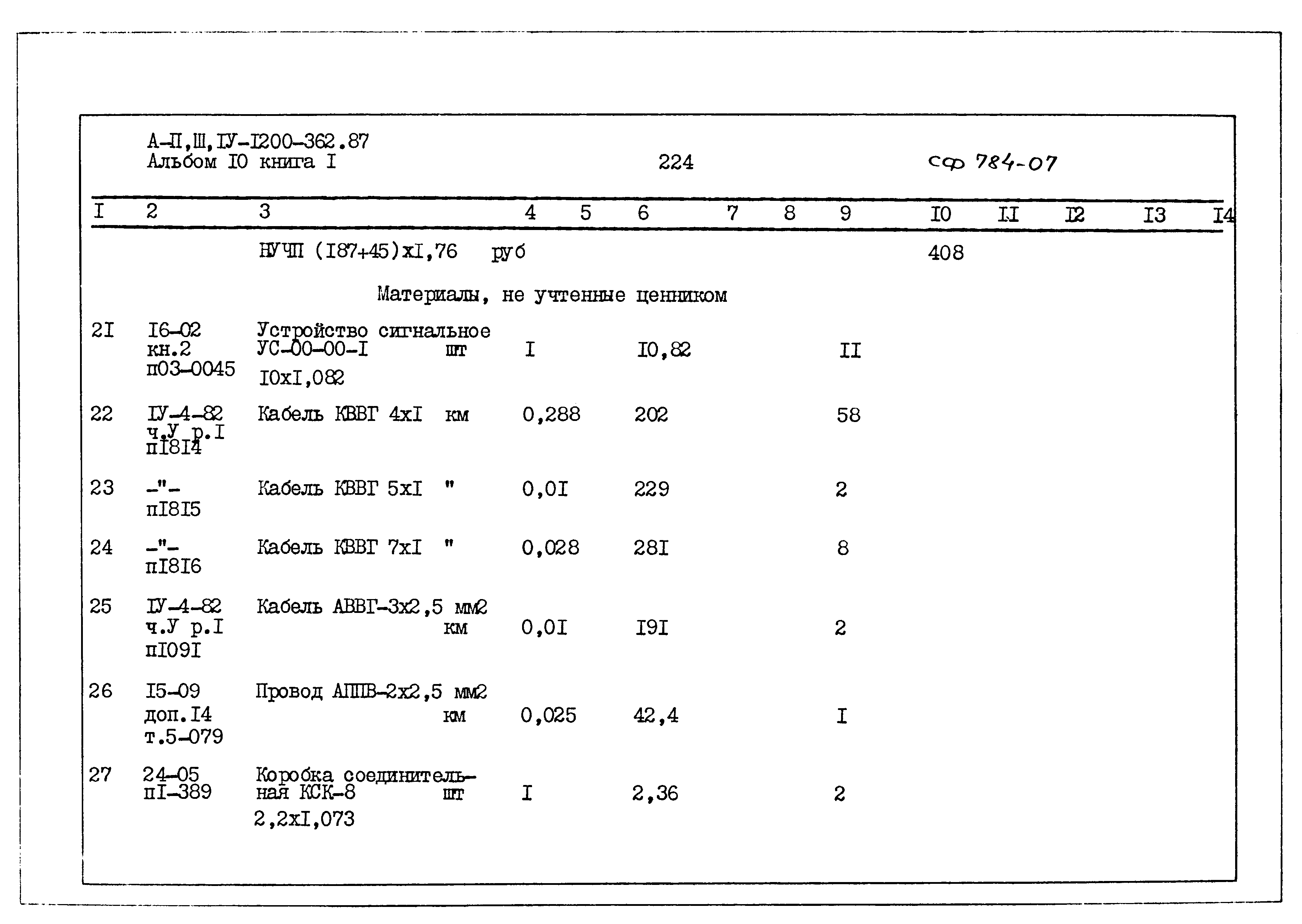 Типовой проект А-II,III,IV-1200-362.87