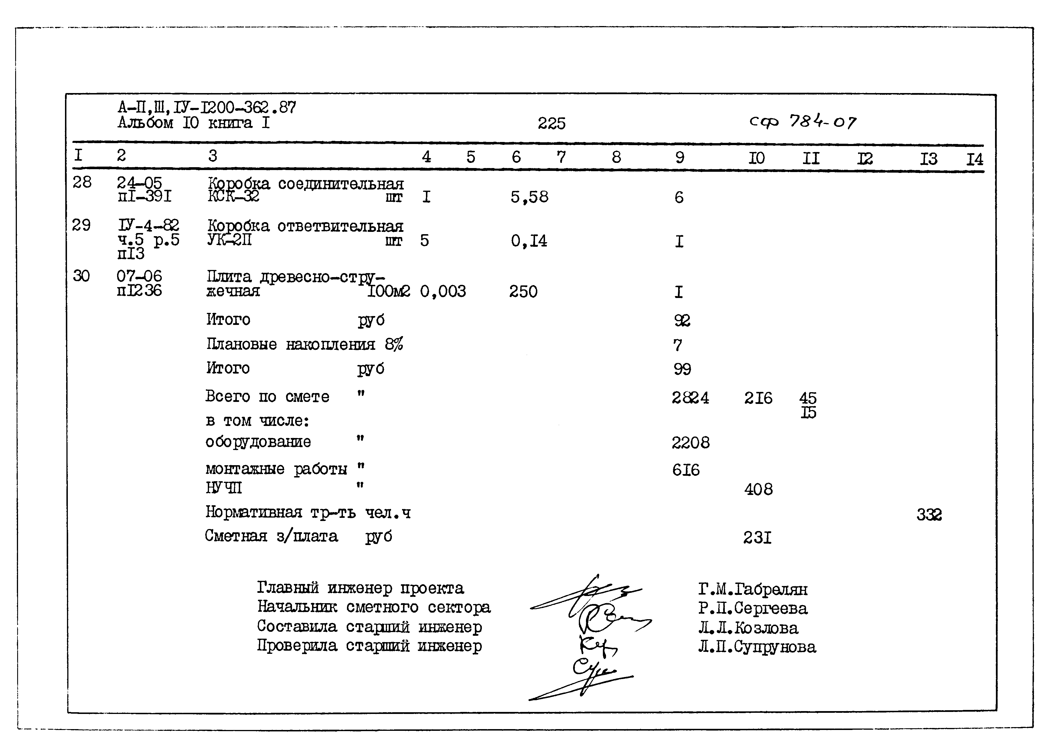 Типовой проект А-II,III,IV-1200-362.87