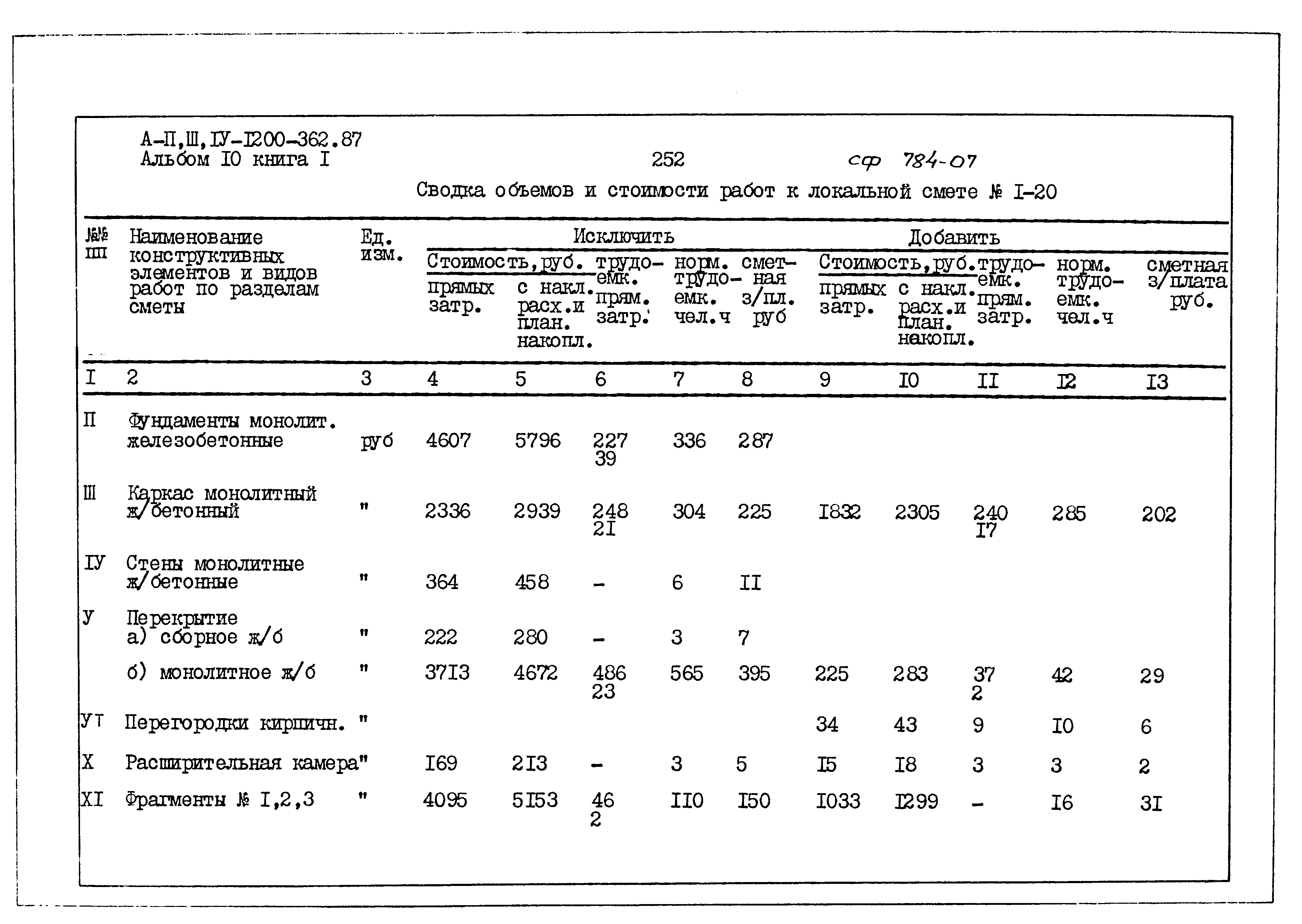 Типовой проект А-II,III,IV-1200-362.87