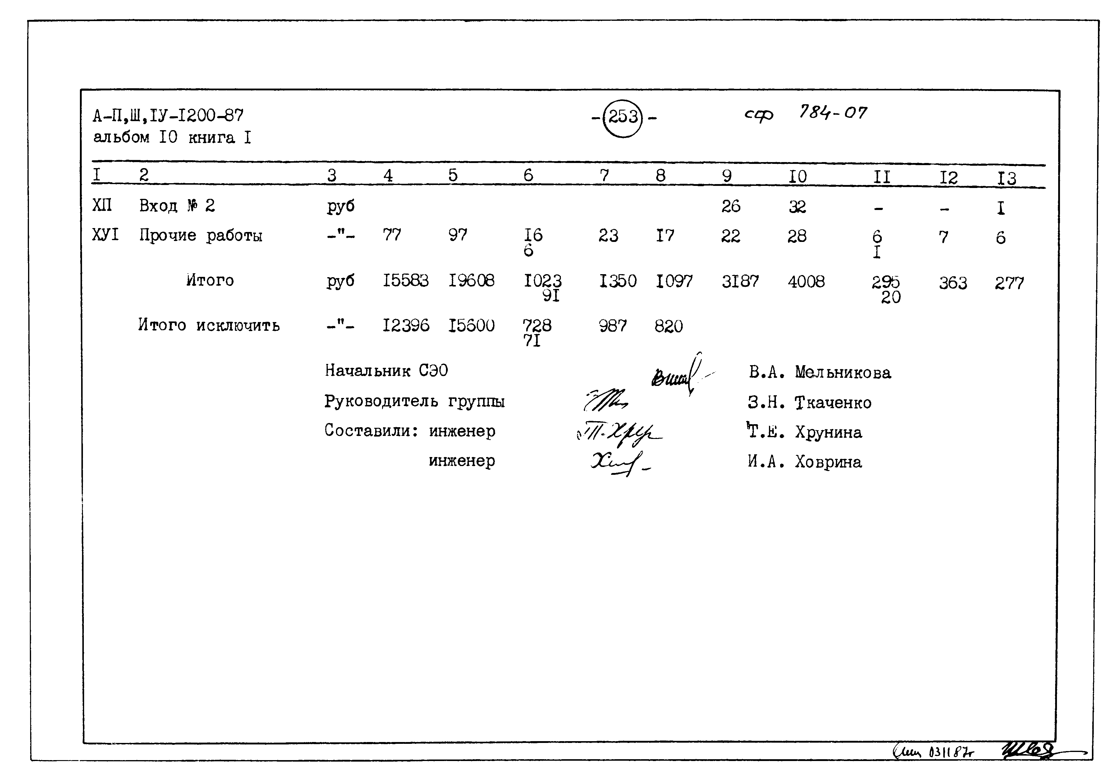 Типовой проект А-II,III,IV-1200-362.87