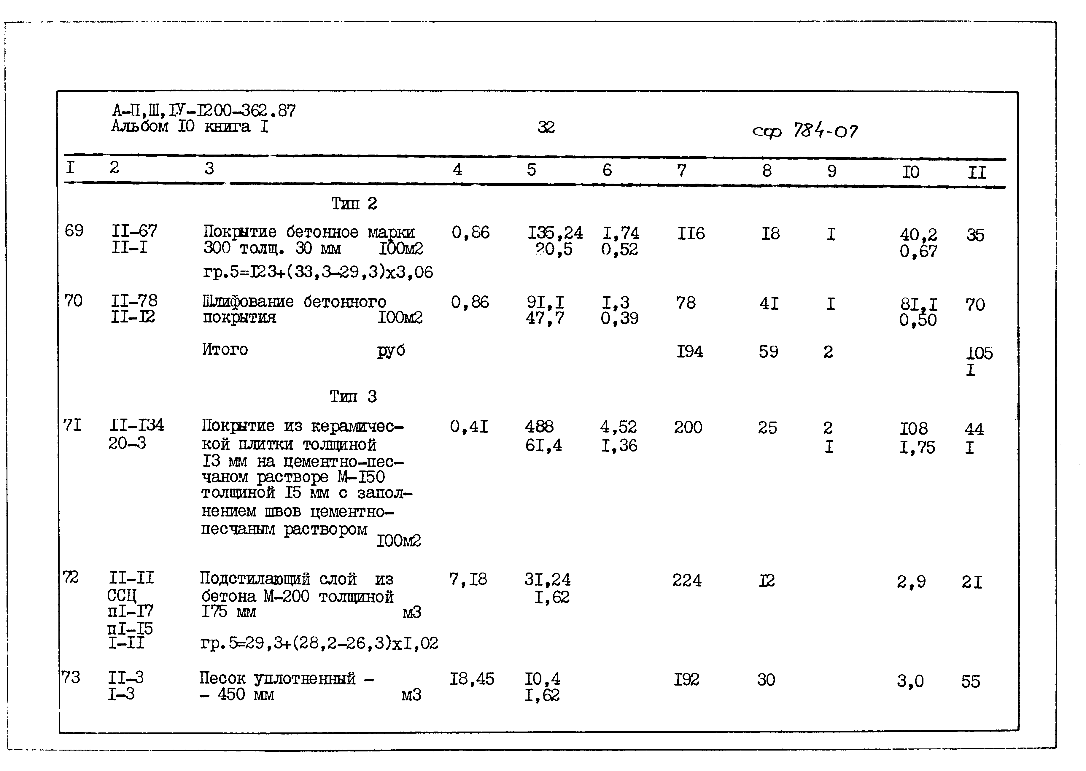 Типовой проект А-II,III,IV-1200-362.87