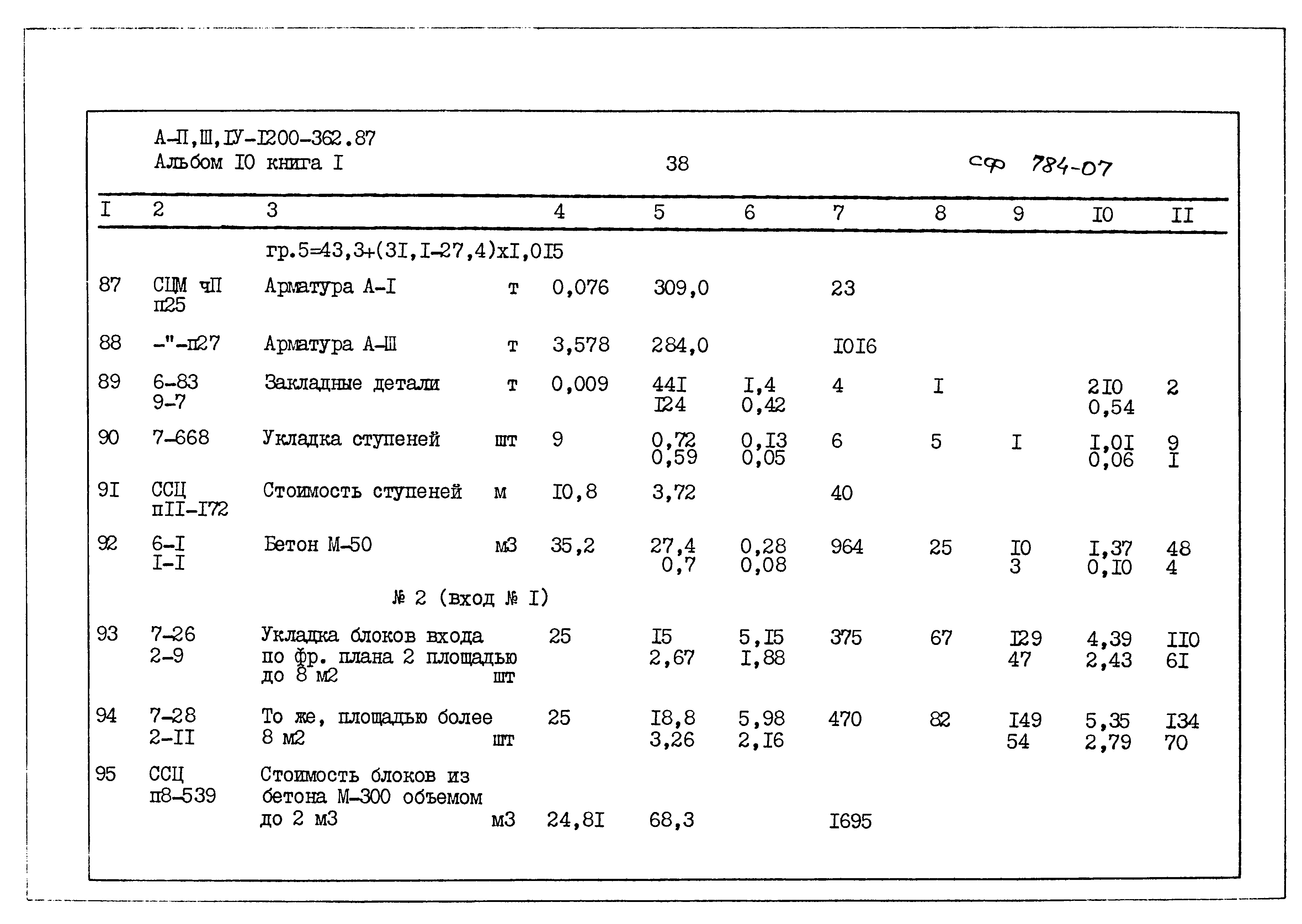 Типовой проект А-II,III,IV-1200-362.87