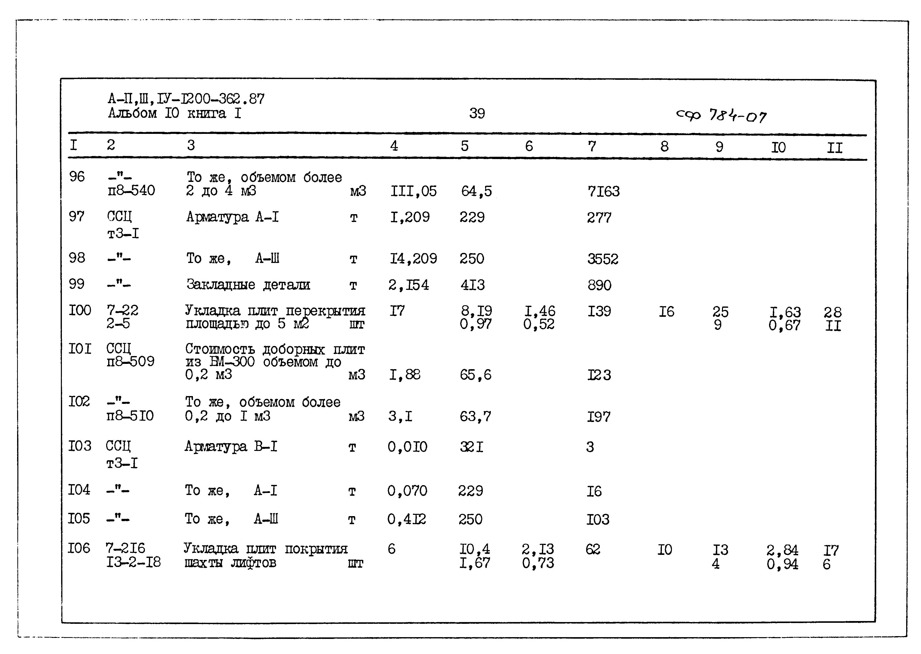 Типовой проект А-II,III,IV-1200-362.87