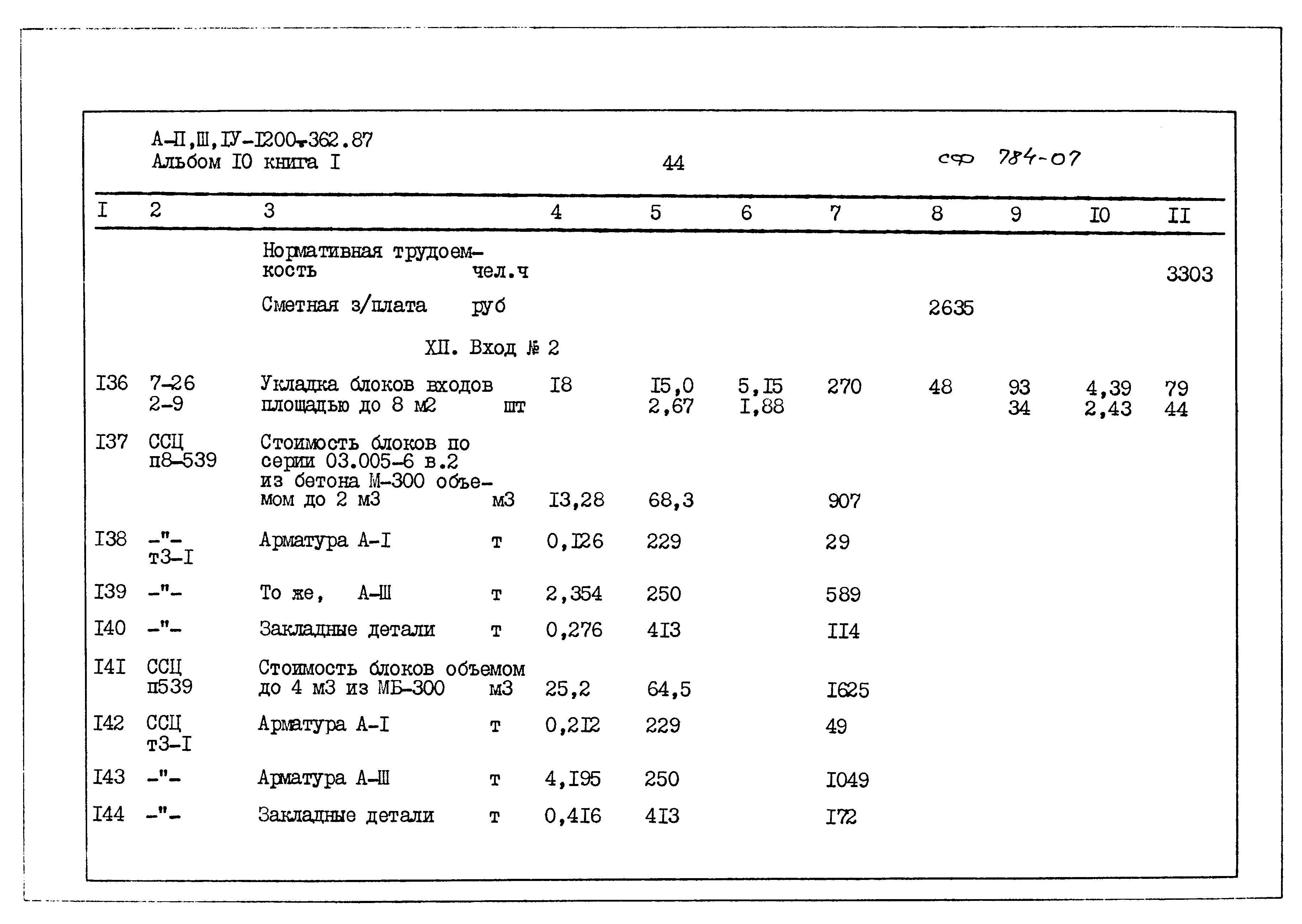 Типовой проект А-II,III,IV-1200-362.87