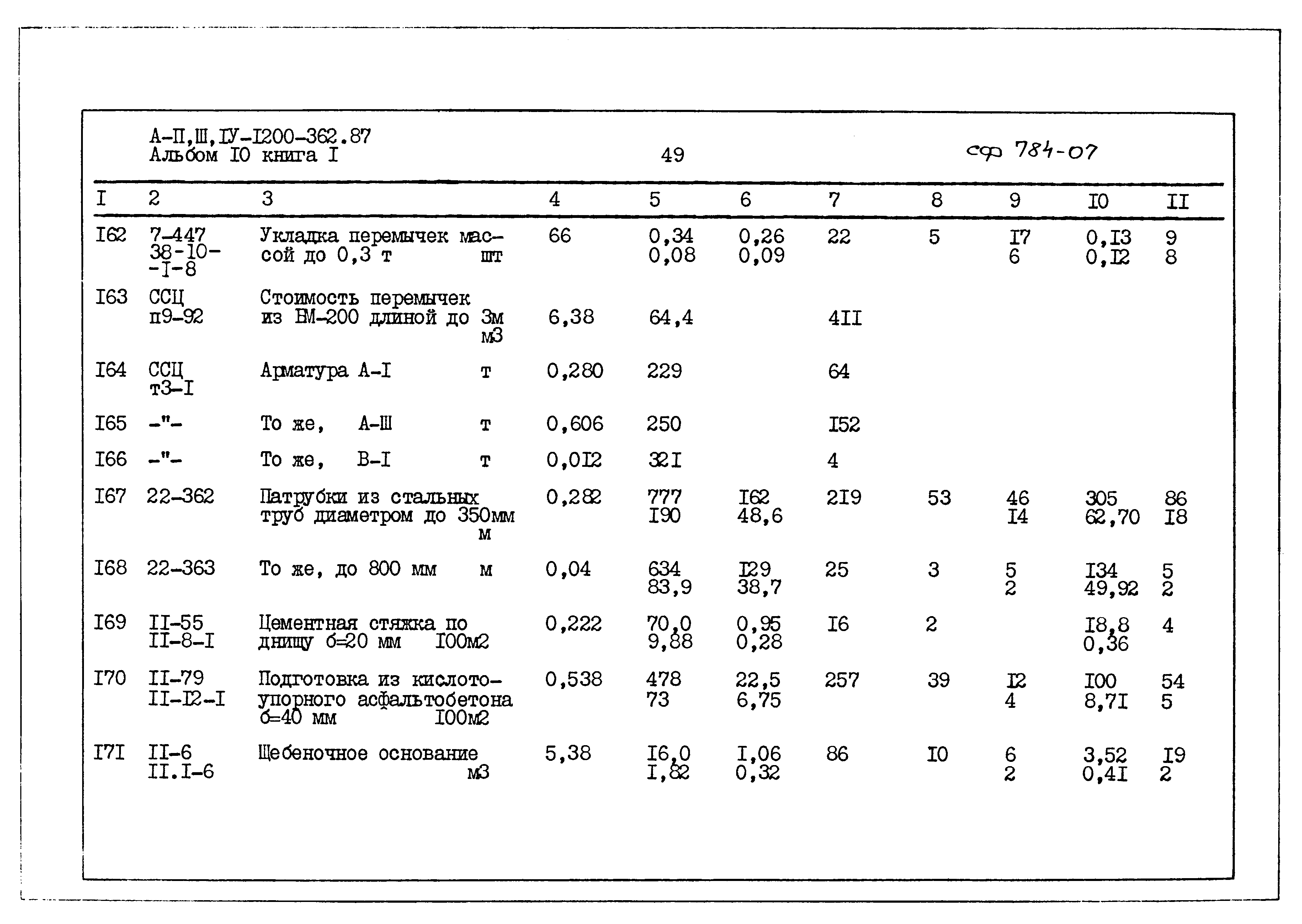 Типовой проект А-II,III,IV-1200-362.87